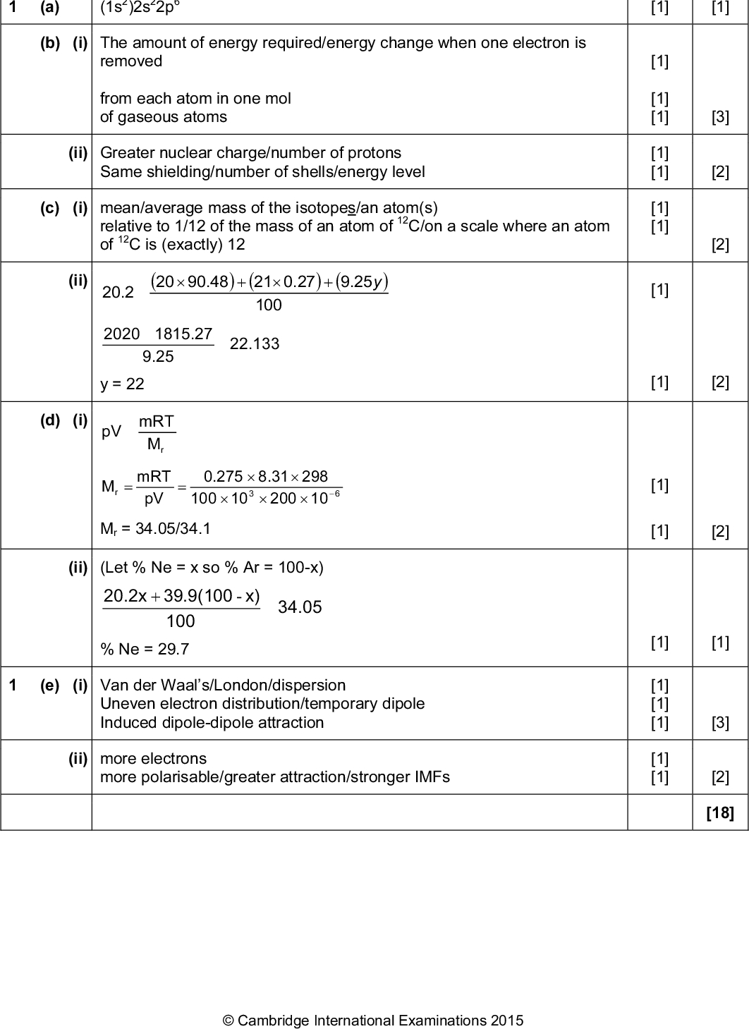Page 2 Question Cambridge International AS/A LevelMay/June 2015 9701 23 Mark Scheme Syllabus Paper Mark Scheme Mark Total (a) (1s2)2s22p6 (b) (i) The amount of energy required/energy change when one electron is removed from each atom in one mol of gaseous atoms (ii) Greater nuclear charge/number of protons Same shielding/number of shells/energy level (c) (i) mean/average mass of the isotopes/an atom(s) relative to 1/12 of the mass of an atom of 12C/on a scale where an atom of 12C is (exactly) 12 (ii) 20.2 ( 20 90.48 ( 21 0.27 ( 9.25 100 22.133 2020 1815.27 9.25 y = 22 (d) (i) pV mRT mRT pV 0.275 8.31 298 100 10 200 10 Mr = 34.05/34.1 (ii) (Let % Ne = x so % Ar = 100-x) 20.2x + x) 39.9(100 100 34.05 % Ne = 29.7 (e) (i) Van der Waals/London/dispersion Uneven electron distribution/temporary dipole Induced dipole-dipole attraction (ii) more electrons more polarisable/greater attraction/stronger IMFs [1] [1] [1] [1] [1] [1] [1] [1] [1] [1] [3] [2] [2] [1] [2] [1] [1] [2] [1] [1] [1] [1] [1] [1] [1] [3] [2] [18]Cambridge International Examinations 2015<br />
