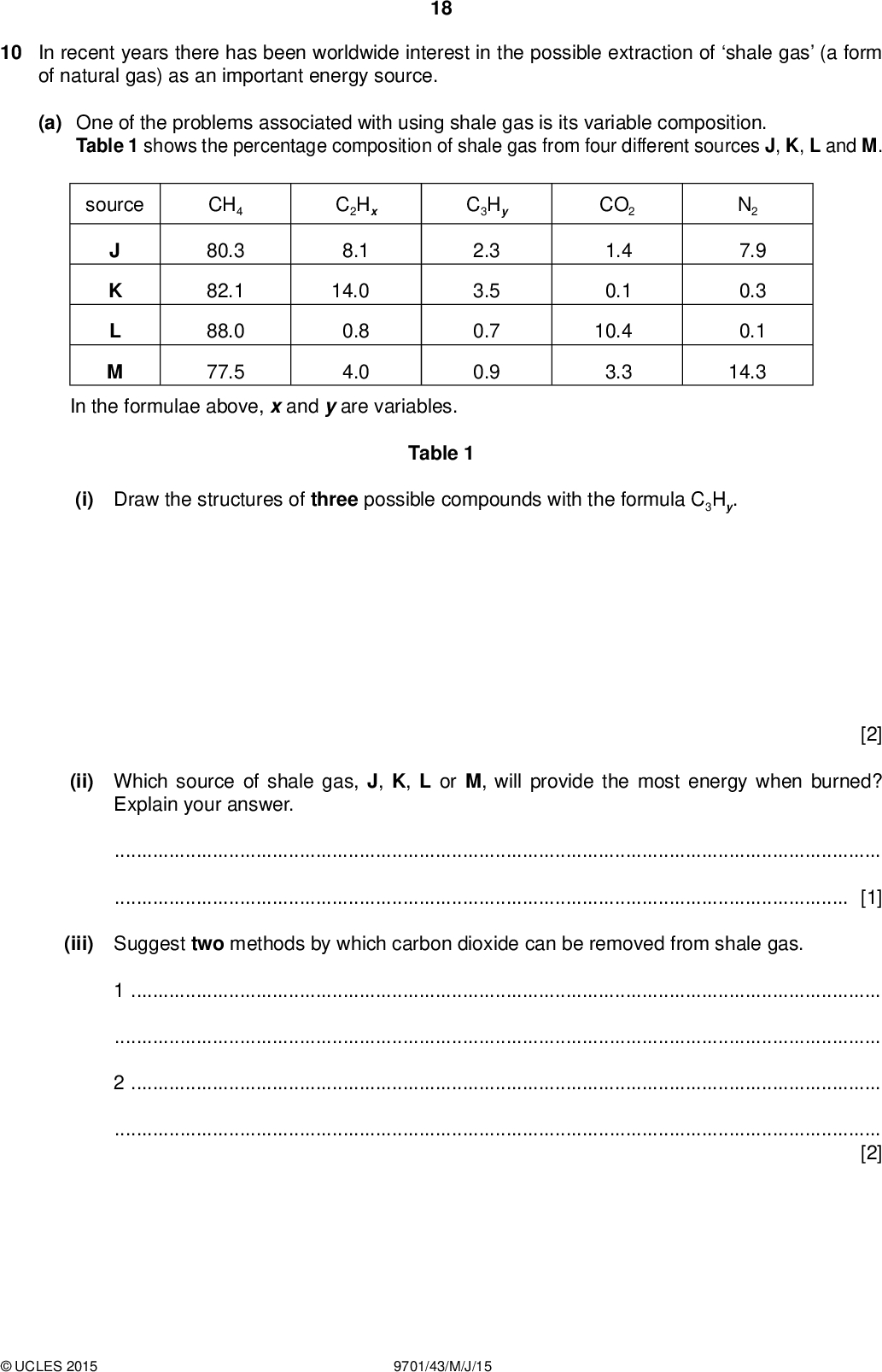 10 In recent years there has been worldwide interest in the possible extraction of shale gas (a form of natural gas) as an important energy source. 18 (a) One of the problems associated with using shale gas is its variable composition. Table 1 shows the percentage composition of shale gas from four different sources J, K, L and M. source J K L M CH4 80.3 82.1 88.0 77.5 C2Hx 8.1 14.0 0.8 4.0 C3Hy 2.3 3.5 0.7 0.9 CO2 1.4 0.1 10.4 3.3 In the formulae above, x and y are variables. N2 7.9 0.3 0.1 14.3 (i) Draw the structures of three possible compounds with the formula C3Hy. Table 1 [2] (ii) Which source of shale gas, J, K, L or M, will provide the most energy when burned? Explain your answer.[1] (iii) Suggest two methods by which carbon dioxide can be removed from shale gas. 12[2]UCLES 2015 9701/43/M/J/15<br />
 (b) Table 2 shows a comparison of the relative amounts of pollutants produced when shale gas, fuel oil and coal are burned to produce the same amount of energy. 19 air pollutant shale gas fuel oil CO2 CO NO2 SO2 particulates 117 164 0.033 0.548 1.12 0.84 0.040 0.092 0.001 0.007 Table 2 coal 208 0.208 0.457 2.59 2.74 (i) Suggest why shale gas produces the smallest amount of CO2.[1] (ii) Explain which of the three fuels, shale gas, fuel oil or coal, is the largest contributor to acid rain. fuel[1] (iii) Suggest a reason why fuel oil and coal produce more NO2 than shale gas.[1] (iv) State one environmental consequence of raised levels ofCO,CO2.[2] [Total: 10]UCLES 2015 9701/43/M/J/15<br />
