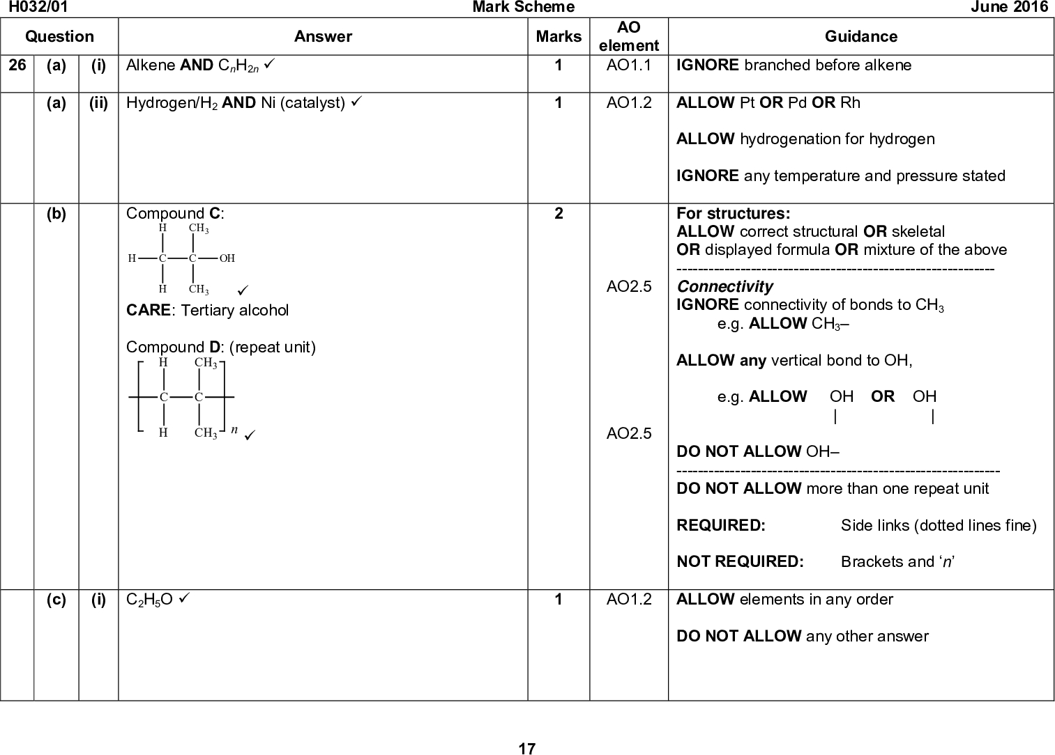 H032/01 Question Answer Mark Scheme Marks 26 (a) (a) (i) Alkene AND CnH2n(ii) Hydrogen/H2 AND Ni (catalyst)(b) Compound C: CARE: Tertiary alcohol Compound D: (repeat unit) (c) (i) C2H5O17 June 2016 Guidance AO element AO1.1 IGNORE branched before alkene AO1.2 ALLOW Pt OR Pd OR Rh AO2.5 AO2.5 ALLOW hydrogenation for hydrogen IGNORE any temperature and pressure stated For structures: ALLOW correct structural OR skeletal OR displayed formula OR mixture of the above ------------------------------------------------------------ Connectivity IGNORE connectivity of bonds to CH3 e.g. ALLOW CH3 ALLOW any vertical bond to OH, e.g. ALLOW OH OR OH | | DO NOT ALLOW OH ------------------------------------------------------------- DO NOT ALLOW more than one repeat unit REQUIRED: NOT REQUIRED: Brackets and n Side links (dotted lines fine) AO1.2 ALLOW elements in any order DO NOT ALLOW any other answer<br />
 H032/01 Question (c) (ii) Compound E: Answer Mark Scheme Marks AO element June 2016 Guidance Stage 1: Compound E: Bromine/Br2Stage 2: NaOH/KOH OR OHOnly award if intermediate contains at least one halogen atom AO3.2 AO3.1 AO3.1 For structures: ALLOW correct structural OR skeletal OR displayed formula OR mixture of the above ALLOW dichloro/diiodo compound IGNORE connectivity of bonds to CH3 ALLOW chlorine/Cl2 OR iodine/I2 IGNORE conditions, e.g. u.v. DO NOT ALLOW H2O IGNORE conditions NOTE: Max of 2 marks available for monobrominated intermediate HBr AND CH3C(CH3)2Br OR BrCH2CH(CH3)2 1 mark Reagent: Intermediate: 1 mark Intermediate: CH3C(CH3)2Br OR BrCH2CH(CH3)2 AND Reagent: NaOH Total 18<br />
