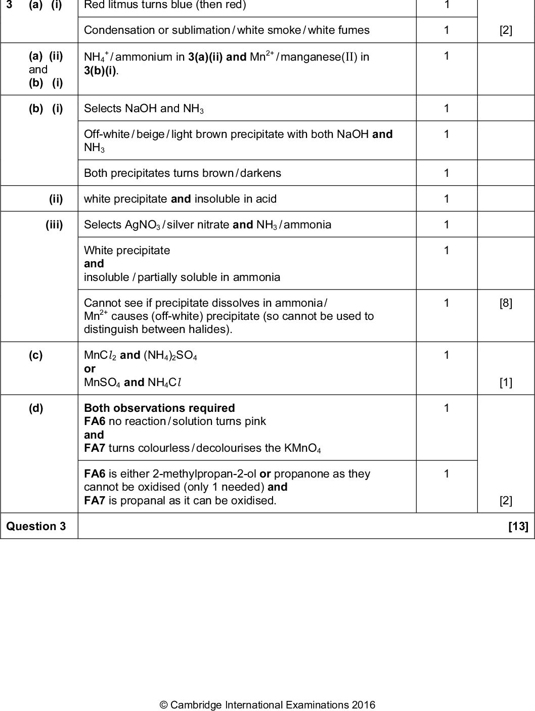 Page 5 Question Cambridge International AS/A LevelMay/June 2016 9701 31 Mark Scheme Syllabus Paper Indicative material Mark Total FA5 is MnSO4 and NH4Cl; FA6 is propanone; FA7 is propanal; [2] [8] [1] [2] [13] (a) (i) Red litmus turns blue (then red) Condensation or sublimation / white smoke / white fumes (a) (ii) and (b) (i) / ammonium in 3(a)(ii) and Mn2+ + / manganese(II) in NH4 3(b)(i). (b) (i) Selects NaOH and NH3 Off-white / beige / light brown precipitate with both NaOH and NH3 Both precipitates turns brown / darkens (ii) white precipitate and insoluble in acid (iii) Selects AgNO3 / silver nitrate and NH3 / ammonia (c) (d) White precipitate and insoluble / partially soluble in ammonia Cannot see if precipitate dissolves in ammonia / Mn2+ causes (off-white) precipitate (so cannot be used to distinguish between halides). 2 and (NH4)2SO4 MnCl or MnSO4 and NH4Cl Both observations required FA6 no reaction / solution turns pink and FA7 turns colourless / decolourises the KMnO4 FA6 is either 2-methylpropan-2-ol or propanone as they cannot be oxidised (only 1 needed) and FA7 is propanal as it can be oxidised. Question 3Cambridge International Examinations 2016<br />
