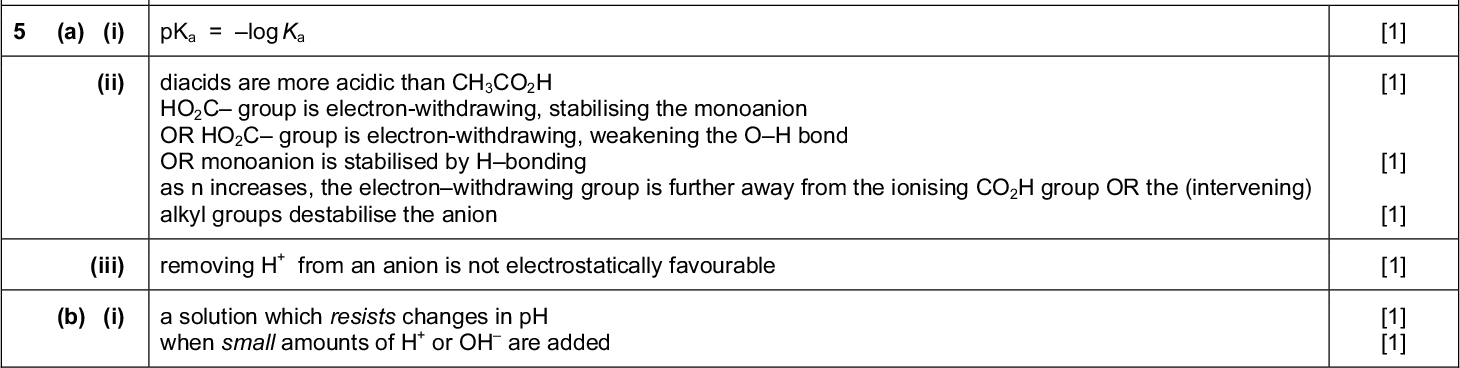 Page 4 Mark Scheme Syllabus Paper Cambridge International AS/A LevelMay/June 2016 9701 41 Question Answer Marks PMT (a) (i) SCP is the EMF / potential of a cell composed of two electrodes (OR half cells) under standard conditions (OR at 289 K OR 1 mol dm 3 (ii) voltmeter and salt bridge (iii) A is Ag (aq) or AgNO3(aq) B is Ag C is Pt D is Fe 2+ 3+ (aq) and Fe (aq) (combination of A and B can be reversed with combination of C and D) (b) (i) 2+ 3+ Ag + FeAg + Fe (ii) E = E + 0.059log [Ag cell = 0.770.77 = 0.0 V so E ] = 0.800.03 = 0.77 V (a) (i) pKa = log K (ii) diacids are more acidic than CH3CO2H HO2C group is electron-withdrawing, stabilising the monoanion OR HO2C group is electron-withdrawing, weakening the OH bond OR monoanion is stabilised by Hbonding as n increases, the electronwithdrawing group is further away from the ionising CO2H group OR the (intervening) alkyl groups destabilise the anion (iii) removing H from an anion is not electrostatically favourable (b) (i) a solution which resists changes in pH when small amounts of H or OH are addedCambridge International Examinations 2016 [1] [1] [3] [1] [1] [1] [Total: 8] [1] [1] [1] [1] [1] [1] [1]<br />
 Page 5 Mark Scheme Syllabus Paper Cambridge International AS/A LevelMay/June 2016 9701 41 Question Answer (ii) HO2CCH2CH2CO2Na + HHO2CCH2CH2CO2H + Na HO2CCH2CH2CO2Na + NaOHNaO2CCH2CH2CO2Na + H2O (a) (i) C6H5NO2 + 6e + 6HC6H5NH2 + 2H2O (ii) 2C6H5NO2 + 14HCl + 3Sn2C6H5NH3Cl + 3SnCl 4 + 4H2O (b) (Mr values: C6H5NO2 = 123 C6H5NH3Cl = 129.5) theoretical yield = 5.0129.5/123 = 5.26 g percentage yield = 1004.2/5.26 = 79.8% (80%) (c) (i) C6H5NH2 = 93 yield of phenylamine = 4.293/129.5 = 3.016 g (ii) mass left in water = 3.0162.68 = 0.336 g part = (2.68/50) / (0.336/25) = 3.99 (d) phenylamine is less basic that ethylamine the lone pair on N is delocalised over the ring making it less available for reaction with a proton / + H step 1: HNO2 OR (NaNO2 + HCl ) at T10 C step 2: boil / heat in water (e) (i) (ii) E is N N (ClCambridge International Examinations 2016 PMT Marks [1] [1] [Total: 9] [1] [2] [1] [1] [1] [1] [1] [2] [1] [1] [1] [Total: 13]<br />
