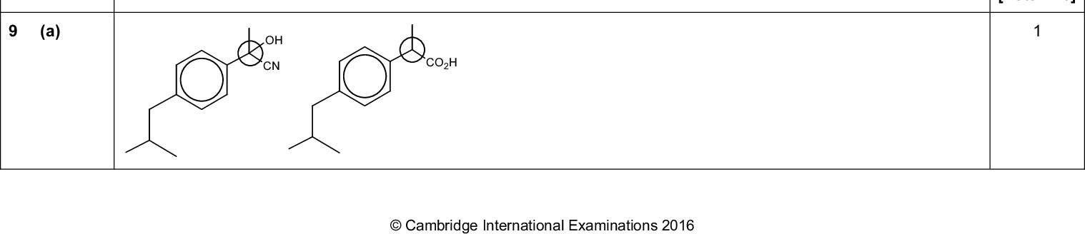 Page 10 Mark Scheme Syllabus Paper Cambridge International AS/A LevelMay/June 2016 9701 42 Question (ii) x = Hat(Ca) + IE(1) + IE(2)2Hhyd(H Answer ) + Hhyd(Ca 2+ )2IE(H)E(H-H) x = 178 + 590 + 1150 + 2(1090)15762(1310)436 x = 534 kJ mol 1 (c) CH3CO2H is incompletely ionised / weak acid / weaker acid enthalpy change of ionisation (of CH3COOH) is +2 kJ mol 1 or energy needed to ionise / dissociate (CH3COOH) (a) OH CN COCambridge International Examinations 2016 PMT Marks [Total: 10]<br />
 Page 11 Mark Scheme Syllabus Paper Cambridge International AS/A LevelMay/June 2016 9701 42 Question (b) Answer Marks PMT J1 J2 (c) step 1: (CH3)2CHCH2Cl + Al Cl 3 (+ heat) step 2: CH3COCl + Al Cl 3 (+ heat) step 3: HCN + NaCN or HCN + base or HCN + CN (steps 4 and 5 could be reversed on J) If J1 step 4 then step 5 J2 step 5 then step 4 step 4: H3O + heat / aqueous HCl + heat step 5: conc H2SO4 + heat / conc H3PO4 + heat or Al 2O3 + heat step 6: H2 + Ni (+ heat) (d) step 1: electrophilic substitution or alkylation step 6: reduction / hydrogenation / additionCambridge International Examinations 2016 [Total: 11]<br />
