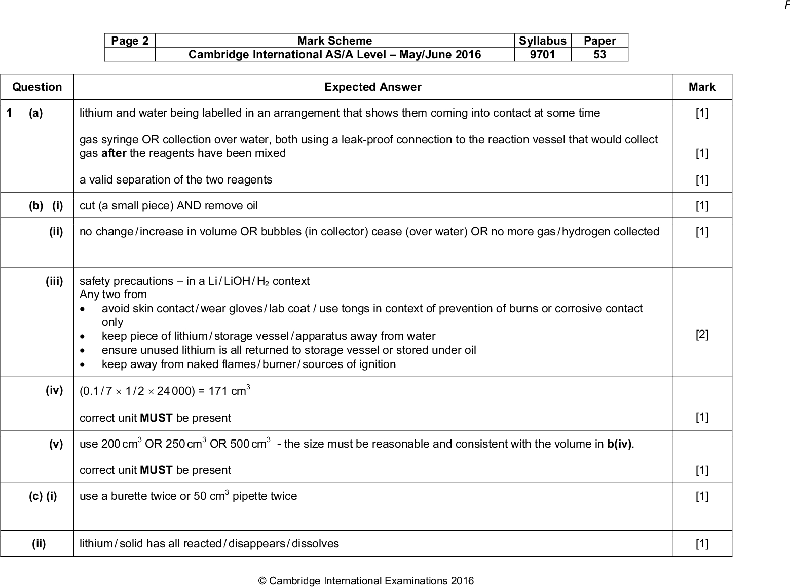 Question (a) Page 2 Cambridge International AS/A LevelMay/June 2016 9701 53 Mark Scheme Syllabus Paper Expected Answer Mark lithium and water being labelled in an arrangement that shows them coming into contact at some time gas syringe OR collection over water, both using a leak-proof connection to the reaction vessel that would collect gas after the reagents have been mixed a valid separation of the two reagents (b) (i) cut (a small piece) AND remove oil (ii) no change / increase in volume OR bubbles (in collector) cease (over water) OR no more gas / hydrogen collected (iii) (iv) (v) safety precautionsin a Li / LiOH / H2 context Any two from (cid:127) avoid skin contact / wear gloves / lab coat / use tongs in context of prevention of burns or corrosive contact only keep piece of lithium / storage vessel / apparatus away from water ensure unused lithium is all returned to storage vessel or stored under oil keep away from naked flames / burner / sources of ignition (cid:127) (cid:127) (cid:127) (0.1 / 71 / 224 000) = 171 cm3 correct unit MUST be present use 200 cm3 OR 250 cm3 OR 500 cm3 - the size must be reasonable and consistent with the volume in b(iv). correct unit MUST be present (c) (i) use a burette twice or 50 cm3 pipette twice (ii) lithium / solid has all reacted / disappears / dissolvesCambridge International Examinations 2016 [1] [1] [1] [1] [1] [2] [1] [1] [1] [1]<br />
 Page 3 Cambridge International AS/A LevelMay/June 2016 9701 53 Mark Scheme Syllabus Paper Question Expected Answer (iii) pipette / burette / syringe / graduated pipette (iv) repeat the titration until results are within 0.1 cm3 (d) beaker : Effect: (Ar) (appears) more / larger AND Reason: (LiOH) solution more dilute (than expected) Flask: Effect: (Ar) None AND Reason: moles of (LiOH) (put in conical flask) remains the same / volume (i.e. moles) of LiOH not altered Mark [1] [1] [1] [1] [15]Cambridge International Examinations 2016<br />
