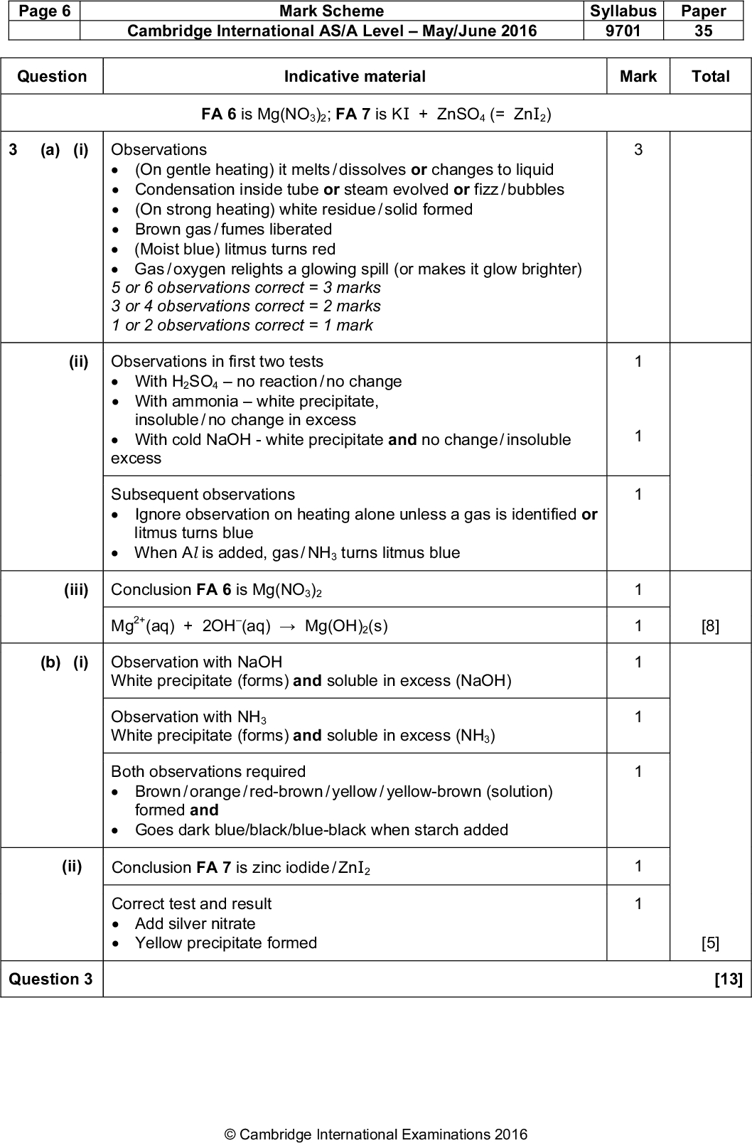 Page 6 Question Cambridge International AS/A LevelMay/June 2016 9701 35 Mark Scheme Syllabus Paper Indicative material Mark Total FA 6 is Mg(NO3)2; FA 7 is KI + ZnSO4 (= ZnI2) (a) (i) Observations (On strong heating) white residue / solid formed (On gentle heating) it melts / dissolves or changes to liquidCondensation inside tube or steam evolved or fizz / bubblesBrown gas / fumes liberated(Moist blue) litmus turns redGas / oxygen relights a glowing spill (or makes it glow brighter) 5 or 6 observations correct = 3 marks 3 or 4 observations correct = 2 marks 1 or 2 observations correct = 1 mark (ii) Observations in first two testsWith H2SO4no reaction / no changeWith ammoniawhite precipitate,With cold NaOH - white precipitate and no change / insoluble excess insoluble / no change in excess Subsequent observationsIgnore observation on heating alone unless a gas is identified or litmus turns blueWhen Al is added, gas / NH3 turns litmus blue (iii) Conclusion FA 6 is Mg(NO3)2 Mg2+(aq) + 2OH(aq)Mg(OH)2(s) (b) (i) Observation with NaOH White precipitate (forms) and soluble in excess (NaOH) Observation with NH3 White precipitate (forms) and soluble in excess (NH3) Both observations requiredBrown / orange / red-brown / yellow / yellow-brown (solution) formed andGoes dark blue/black/blue-black when starch added (ii) Conclusion FA 7 is zinc iodide / ZnI2 Correct test and resultAdd silver nitrateYellow precipitate formed Question 3Cambridge International Examinations 2016 1 1 [8] [5] [13]<br />
