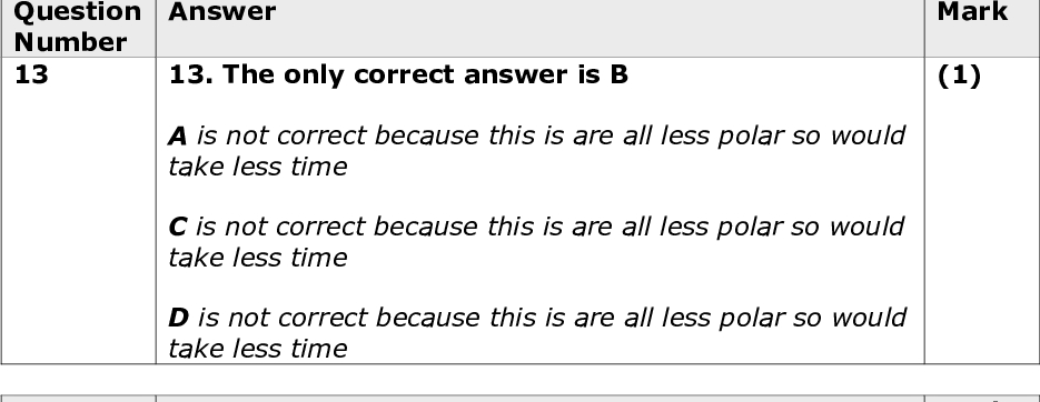 Question Number 13 Question Number 14(a) Answer 13. The only correct answer is B A is not correct because this is are all less polar so would take less time C is not correct because this is are all less polar so would take less time D is not correct because this is are all less polar so would take less time Answer 14(a). The only correct answer is D A is not correct because the compound is Z B is not correct because the compound is Z C is not correct because the hydroxyl group is not in the 7 position Question Number 14(b) Answer 14(b). The only correct answer is B A is not correct because m/e are all wrong C is not correct because m/e are all wrong D is not correct because m/e are all wrong Question Number 15 Answer 15. The only correct answer is D A is not correct because they are addition polymers B is not correct because they are addition polymers C is not correct because because it is formed from two different monomers Mark (1) Mark (1) Mark (1) Mark (1) TOTAL FOR SECTION A = 20 MARKS<br />

