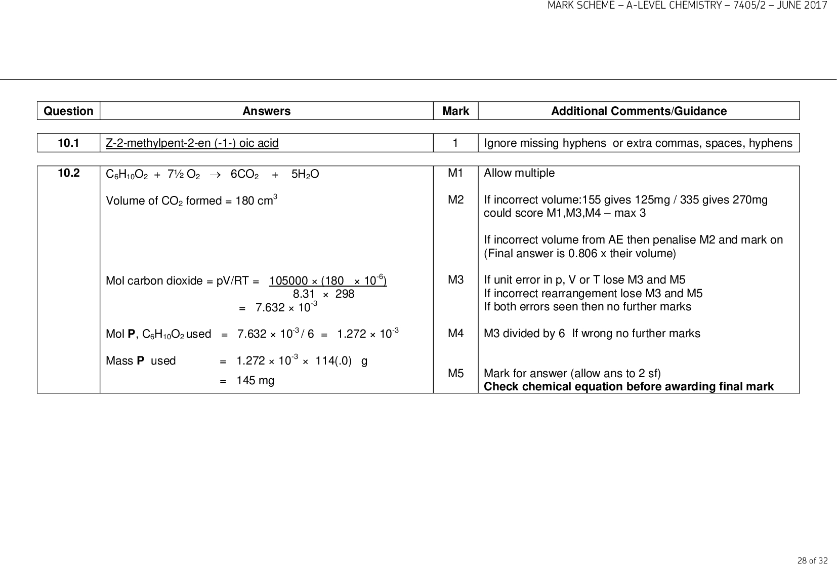 MARK SCHEMEA-LEVEL CHEMISTRY7405/2JUNE 2017 Answers Mark Additional Comments/Guidance Z-2-methylpent-2-en (-1-) oic acid Ignore missing hyphens or extra commas, spaces, hyphens C6H10O2 + 7 O26CO2 + 5H2O Volume of CO2 formed = 180 cm3 Mol carbon dioxide = pV/RT = 105000(18010-6) Mol P, C6H10O2 used = 7.63210-3 / 6 = 1.27210-3 Mass P used = 7.63210-3 = 1.27210-3114(.0) g 8.31298 = 145 mg M1 M2 M3 M4 M5 Allow multiple If incorrect volume:155 gives 125mg / 335 gives 270mg could score M1,M3,M4max 3 If incorrect volume from AE then penalise M2 and mark on (Final answer is 0.806 x their volume) If unit error in p, V or T lose M3 and M5 If incorrect rearrangement lose M3 and M5 If both errors seen then no further marks M3 divided by 6 If wrong no further marks Mark for answer (allow ans to 2 sf) Check chemical equation before awarding final mark 28 of 32 Question 10.1 10.2<br />
 MARK SCHEMEA-LEVEL CHEMISTRY7405/2JUNE 2017 10.3 10.4 OR Mark independently M1 Apply the list principle Fig 4: IR OH (acid) peak (2500-3000cm-1) present M2 Ignore C=O signal at 1750 cm-1 Fig 5:13C NMR 4 peaks so 4 (non-equivalent) environments Or Peak at 160-185 (show C=O) in (esters or) acids Or Peak at 40-50 (show R-CO-CH) presence of carbonyl Both M2 & M3 can be awarded on the spectra Allow correct Fig 4 answers in Fig 5 and converse M3 R has 4 C next to C=O S has 2 C next to C=O in range= 20-50 R has two peaks and S only one peak in this range Or R has more peaks (allowed if no numbers given) OR S has a -C(H2)-C(H3) R does not S has one peak in range= 5-40 R does not / lowest peak for S is lower than lowest for R (Both have) three peaks M1 for structural point M2 for resulting peak in spectra M1 M2 M1 M2 M3 29 of 32<br />
 MARK SCHEMEA-LEVEL CHEMISTRY7405/2JUNE 2017 R Both singlets S has triplet and a quartet OR R CH3/peak at 2.1-2.6 is a singlet 10.5 S CH3/peak at 0.7-1.2 is a triplet OR R CH2/peak at 2.1-2.6 is a singlet S CH2/peak at 2.1-2.6 is a quartet (Both have) two peaks M1 M2 M1 M2 M1 M2 M3 10.6 OR OR Must have trailing bonds Ignore brackets and n condensation Ignore esterification 30 of 32<br />
 MARK SCHEMEA-LEVEL CHEMISTRY7405/2JUNE 2017 Strong / non-polar C-C bonds (in the chain) cannot be attacked by nucleophiles/acids/cannot be hydrolysed. 10.7 OR Only polar ester group Can be attacked by nucleophiles/acids/can be hydrolysed Total M1 M2 M3 M2 M3 21 Must have trailing bonds Ignore brackets and n M3 dependent on correct or close M2 Allow 1 mark for in (polar) ester link in side chain/not in main chain therefore polymer chain not broken 31 of 32<br />
