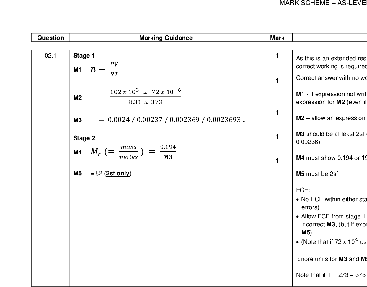 MARK SCHEMEAS-LEVEL CHEMISTRY7404/2JUNE 2017 Question Marking Guidance Mark Comments 02.1 Stage 1 M1=10210372106 8.31373 M2 M3 = 0.0024 / 0.00237 / 0.002369 / 0.0023693Stage 2 M4(=) = 0.194M5 = 82 (2sf only) 1 1 1 1 As this is an extended response question, each separate step of correct working is required in M1-M5 Correct answer with no working scores 2 marks M1 - If expression not written out, M1 could score from a correct expression for M2 (even if unit conversions are not correct for M2) M2allow an expression that gives correct value for M3 M3 should be at least 2sf (do not allow 0.0023 but do allow 0.00236) M4 must show 0.194 or 194 x 10-3 in working to score M5 must be 2sf ECF:No ECF within either stage 1 or stage 2 (except for transcription errors)Allow ECF from stage 1 into stage 2, i.e for M4 and M5 based on incorrect M3, (but if expression for M4 is inverted, cannot score M5)(Note that if 72 x 10-3 used in M2, then M3 = 2.4, M5 = 0.082) Ignore units for M3 and M5 Note that if T = 273 + 373 = 646, M5 = 140 (2sf) 12 of 26<br />
 MARK SCHEMEAS-LEVEL CHEMISTRY7404/2JUNE 2017 Marking Guidance Mark Comments M1 dividing %s by relative atomic masses C = 83.7/12(.0), H = 16.3/1(.0) M2 converting (C:H 6.975:16.3) to 3:7 M3 empirical formula = C3H7 M4 molecular formula = C6H14 1 1 M1 & M2 are for working M3 for C3H7 only, marked independently M4 for C6H14 only, marked independently (ignore additional correct structures) Formulae with no working cannot score M1 or M2 Alternative method: M1 working that shows 83.7% of 86 is 72 M2 idea of 72/12 gives 6 C atoms Alternative method: working that shows that C6H14 (or C3H7) contains 83.7% C scores M1 & M2 13 of 26 Question 02.2<br />
