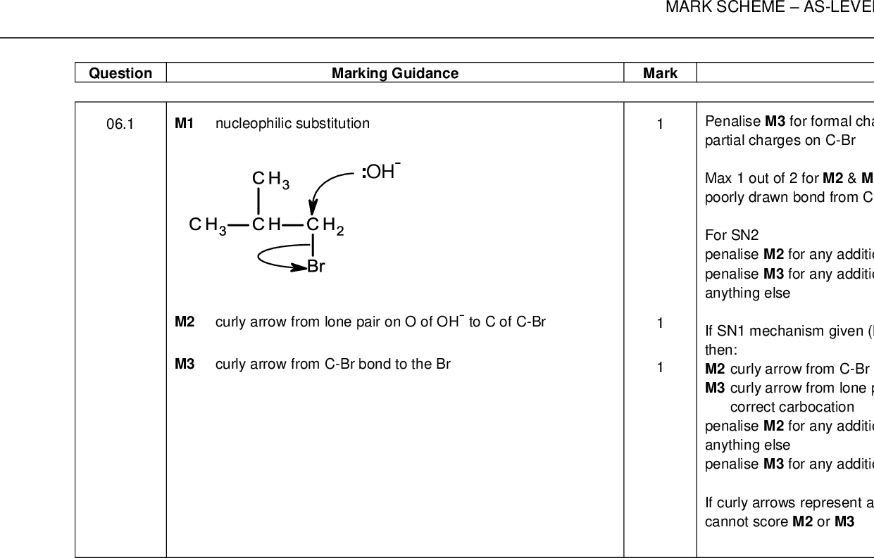 MARK SCHEMEAS-LEVEL CHEMISTRY7404/2JUNE 2017 Question Marking Guidance Mark Comments 06.1 M1 nucleophilic substitution M2 curly arrow from lone pair on O of OH to C of C-Br M3 curly arrow from C-Br bond to the Br Penalise M3 for formal charge on C and/or Br of C-Br or incorrect partial charges on C-Br Max 1 out of 2 for M2 & M3 for incorrect reactant or product (ignore poorly drawn bond from C to OH group in product if shown) For SN2 penalise M2 for any additional arrow(s) on NaOH penalise M3 for any additional arrow(s) to/from the Br to/from anything else If SN1 mechanism given (loss of Br first followed by attack by OH) then: M2 curly arrow from C-Br bond to the Br M3 curly arrow from lone pair on O of OH to positive C atom of correct carbocation penalise M2 for any additional arrow(s) to/from the Br to/from anything else penalise M3 for any additional arrow(s) on NaOH If curly arrows represent an attempt at an elimination mechanism, cannot score M2 or M3 18 of 26<br />
 MARK SCHEMEAS-LEVEL CHEMISTRY7404/2JUNE 2017 Question Marking Guidance Mark Comments 06.2 M1 Amount 1-bromo-2-methylpropane (= (2 x 1.26) / 136.9 = 2.52/136.9) = 0.0184 mol M2 mass of 2-methylpropan-1-ol expected (= 0.0184 x 74.0) = 1.36 g M3 % yield = 100 x (0.895/1.36) = 65.7% (65-67%) 06.3 M1 methylpropene M2 elimination Correct answer scores 3 marks; answer to at least 2sf and any individual marks for M1/2 should be at least 2sf; answers that are a factor of 10x out score 2; Allow ECF through the question Alternative method: M2 amount of 2-methylpropan-1-ol produced = 0.895/74.0 = 0.0121 mol M3 % yield = 100 x (0.0121/0.0184) = 65.7% (65-67%) Allow 2 marks for 82.7-83% (comes from starting with 2 g not 2.52 g), with answers that are a factor of 10x out from this scoring 1 M1 Do not allow any names with numbers for the position of the double bond. Allow 2-methylpropene but no other answer Ignore any drawn mechanism M2 allow base (or basic) elimination but no other answer 19 of 26<br />
