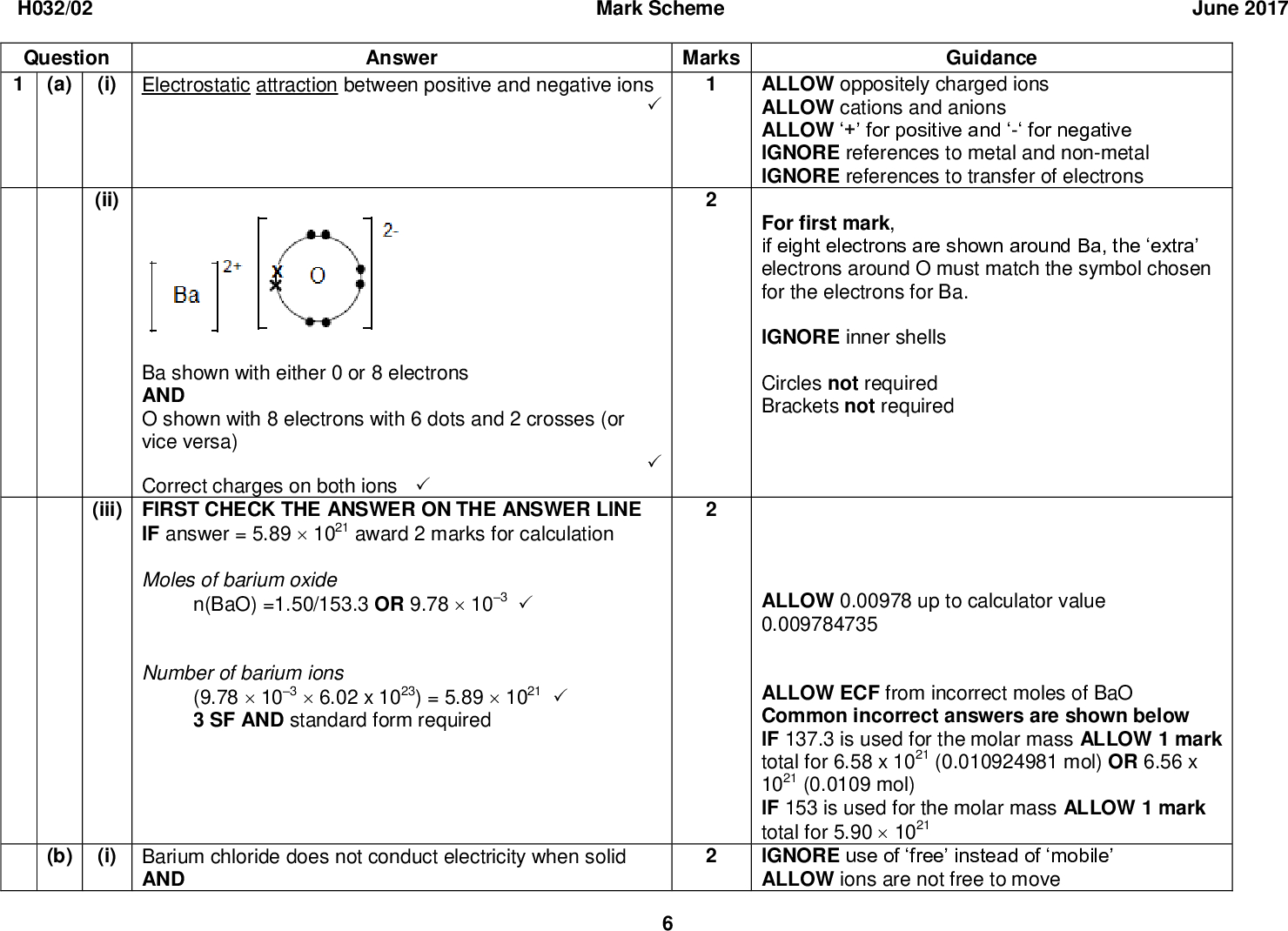 H032/02 Question Answer Mark Scheme June 2017 (a) (i) Electrostatic attraction between positive and negative ions(ii) Ba shown with either 0 or 8 electrons AND O shown with 8 electrons with 6 dots and 2 crosses (or vice versa) Correct charges on both ions(iii) FIRST CHECK THE ANSWER ON THE ANSWER LINE IF answer = 5.891021 award 2 marks for calculation Moles of barium oxide n(BaO) =1.50/153.3 OR 9.78103Number of barium ions (9.781036.02 x 1023) = 5.8910213 SF AND standard form required (b) (i) Barium chloride does not conduct electricity when solid AND Marks Guidance ALLOW oppositely charged ions ALLOW cations and anions ALLOW + for positive and - for negative IGNORE references to metal and non-metal IGNORE references to transfer of electrons For first mark, if eight electrons are shown around Ba, the extra electrons around O must match the symbol chosen for the electrons for Ba. IGNORE inner shells Circles not required Brackets not required ALLOW 0.00978 up to calculator value 0.009784735 ALLOW ECF from incorrect moles of BaO Common incorrect answers are shown below IF 137.3 is used for the molar mass ALLOW 1 mark total for 6.58 x 1021 (0.010924981 mol) OR 6.56 x 1021 (0.0109 mol) IF 153 is used for the molar mass ALLOW 1 mark total for 5.901021 IGNORE use of free instead of mobile ALLOW ions are not free to move<br />
 H032/02 Question Answer because it has ions which are fixed (in position/in lattice)Marks Mark Scheme June 2017 Barium chloride conducts when in aqueous solution AND because it has mobile ions 2(ii) Test for sulfate/SO4 White precipitate forms (when barium chloride solution is mixed with a solution containing sulfate ions) (iii) FIRST CHECK THE ANSWER ON THE ANSWER LINE IF answer = 2 award 2 marks M(BaCl2) = ((137.3 + (35.52)) = 208.3 (g mol1)244.3208.3 = 36 AND 36/18 = 2 (1s2) 2s2 2p6 (c) (i) (ii) Products of reaction A = Barium hydroxide/Ba(OH)2 B = Ammonia/NH3 Formula for barium nitride Ba3N2 Balanced equation AND state symbolsBa3N2(s) + 6H2O(l) 3Ba(OH)2(aq) + 2NH3(g)State symbols are required Total 16 Guidance ALLOW ions are held (in position/in lattice) ALLOW ions are not mobile IGNORE charge carriers DO NOT ALLOW electrons moving ALLOW one mark for comparison that does not identify (s) and (aq). IGNORE hydrochloric acid ALLOW white solid IGNORE cloudy DO NOT ALLOW test result linked to incorrect anion ALLOW 208 (g mol1) ALLOW ECF for incorrectly calculated molar mass provided the final answer is rounded to nearest whole number IGNORE 1s ALLOW upper case letters AND subscripts ANNOTATE ANSWER WITH TICKS AND CROSSES ETC ALLOW one mark for correct products incorrectly labelled Formulae must be correct No ECF from any incorrect formula ALLOW multiples Correct equation with state symbols scores 4 marks seen twice<br />
