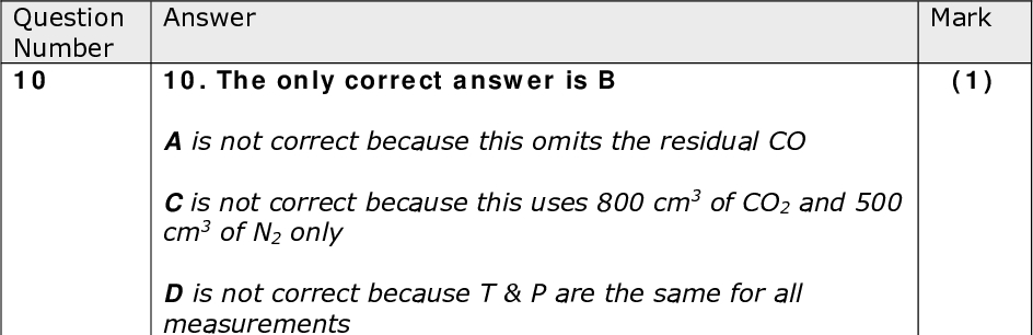 Mark (1) Mark (1) Mark (1) Mark (1) Answer 10. The only correct answer is B A is not correct because this omits the residual CO C is not correct because this uses 800 cm3 of CO2 and 500 cm3 of N2 only D is not correct because T & P are the same for all measurements Answer 11(a). The only correct answer is C A is not correct because the reaction does not involve redox so not a displacement B is not correct because the reaction is not a neutralization D is not correct because the reaction does not involve redox Answer 11(b). The only correct answer is B A is not correct because this the ratio of molar masses expressed as a percentage C is not correct because this the ratio of masses expressed as a percentage D is not correct because the molar masses have been used the wrong way round Answer 12. The only correct answer is C A is not correct because IE1 is endothermic and EA1 is exothermic B is not correct because IE1 is exothermic and EA1 is exothermic D is not correct because IE1 is endothermic and EA1 is endothermic Question Number 10 Question Number 11(a) Question Number 11(b) Question Number 12<br />
