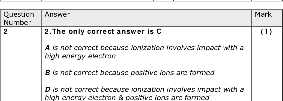 Mark (1) Mark (1) Mark (1) Mark (1) Answer 2.The only correct answer is C A is not correct because ionization involves impact with a high energy electron B is not correct because positive ions are formed D is not correct because ionization involves impact with a high energy electron & positive ions are formed Answer 3. The only correct answer is B A is not correct because this is the mass of one isotope C is not correct because this is a mean without weighting D is not correct because this is the mass of one isotope Answer 4. The only correct answer is D A is not correct because isoelectronic does not relate to mass B is not correct because isoelectronic does not relate to Z C is not correct because this is true for a negative ion Section A (multiple choice) Question Number 1 Answer 1.The only correct answer is D A is not correct because this is parts per 1000 B is not correct because this is parts per 10000 C is not correct because this is parts per 100000 Question Number 2 Question Number 3 Question Number 4<br />
