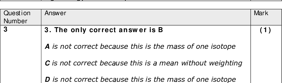 Mark (1) Mark (1) Mark (1) Mark (1) Answer 2.The only correct answer is C A is not correct because ionization involves impact with a high energy electron B is not correct because positive ions are formed D is not correct because ionization involves impact with a high energy electron & positive ions are formed Answer 3. The only correct answer is B A is not correct because this is the mass of one isotope C is not correct because this is a mean without weighting D is not correct because this is the mass of one isotope Answer 4. The only correct answer is D A is not correct because isoelectronic does not relate to mass B is not correct because isoelectronic does not relate to Z C is not correct because this is true for a negative ion Section A (multiple choice) Question Number 1 Answer 1.The only correct answer is D A is not correct because this is parts per 1000 B is not correct because this is parts per 10000 C is not correct because this is parts per 100000 Question Number 2 Question Number 3 Question Number 4<br />
