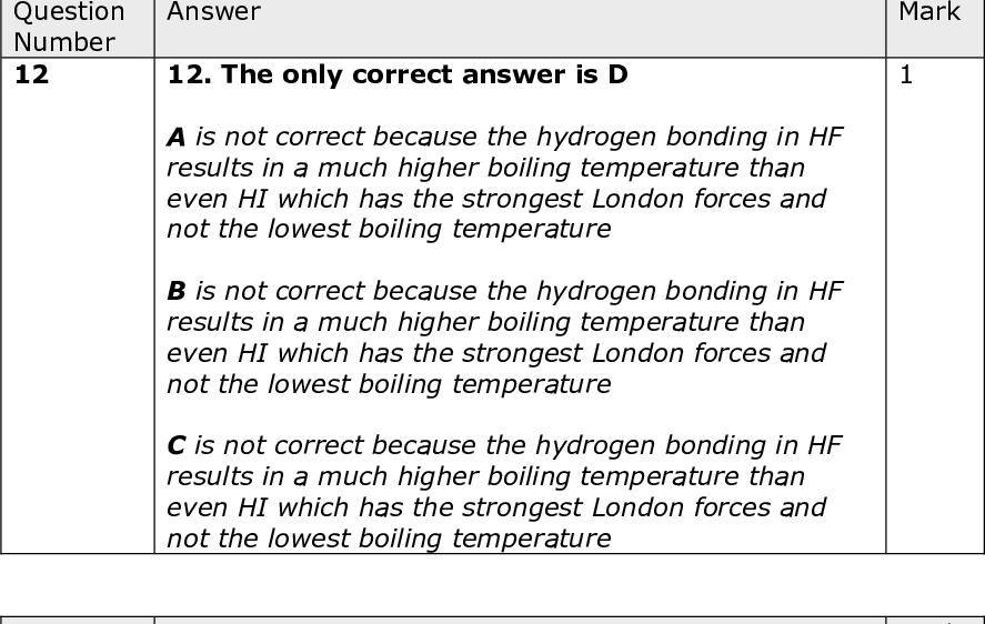 Mark Mark Mark Answer 12. The only correct answer is D A is not correct because the hydrogen bonding in HF results in a much higher boiling temperature than even HI which has the strongest London forces and not the lowest boiling temperature B is not correct because the hydrogen bonding in HF results in a much higher boiling temperature than even HI which has the strongest London forces and not the lowest boiling temperature C is not correct because the hydrogen bonding in HF results in a much higher boiling temperature than even HI which has the strongest London forces and not the lowest boiling temperature Answer 13. The only correct answer is C A is not correct because there is no C3H7 produced from CH3CBr(CH3)2 B is not correct because there is no C3H7 produced from CH3CHBrCH2CH3 D is not correct because there is no C3H7 produced from CH3CHBrCH2CH3 + fragment + fragment + fragment Answer 14. The only correct answer is B A is not correct because ethanoic acid would produce a fragment COOH+ m/e=45 C is not correct because ethanol would produce a fragment C2H5O+ m/e=45 D is not correct because if ethanoic acid was present then it would produce a fragment COOH+ m/e=45 Question Number 12 Question Number 13 Question Number 14<br />
