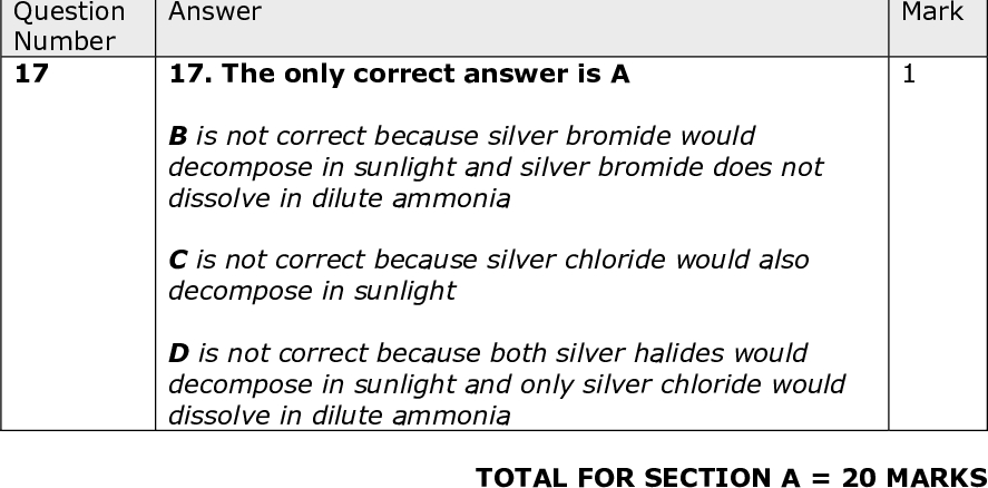 Question Number 15 Question Number 16 Question Number 17 Mark Mark Mark Answer 15. The only correct answer is B A is not correct because chlorine free radicals are not absorbed from absorbing infrared radiation C is not correct because the absorption of ultraviolet does not result in a compound being a green house gas D is not correct because i Answer 16. The only correct answer is D A is not correct because the ratio 2:1 has been used the wrong way round B is not correct because this is the result for the presence of mono-substituted chloroalkane not d- substituted C is not correct because this is adding a factor of two more moles, which give a 1:3 ratio, instead of doubling by two Answer 17. The only correct answer is A B is not correct because silver bromide would decompose in sunlight and silver bromide does not dissolve in dilute ammonia C is not correct because silver chloride would also decompose in sunlight D is not correct because both silver halides would decompose in sunlight and only silver chloride would dissolve in dilute ammonia TOTAL FOR SECTION A = 20 MARKS<br />
 Section B Reject Mark Acceptable Answers +) 109.5(o) / 109 28 (NH4 ALLOW 109(o) (1) (H3O+ ) 107(o) (1) ALLOW 106 - 108(o) ALLOW The true value of 113(o) but with no latitude Acceptable Answers Reject Mark BF3 is trigonal planar ALLOW Triangular planar (1) PH3 is (triangular/trigonal) pyramidal (1) PH3 has a lone pair of electrons (1) and four areas of electron repulsion (not three) OR BF3 has three areas of electron repulsion (not four) (1) Acceptable Answers Reject Mark Graphite has delocalised electrons but diamond does not have delocalised electrons (1) In graphite each carbon atom forms 3 covalent bonds and one electron delocalised (1) All the electrons in diamond are involved in bonding/all the electrons in diamond are localised in bonding/each carbon atom forms 4 covalent bonds (1) Delocalised electrons can move (and carry charge hence the greater conductivity in graphite) (1) Question Number 18 (a) Question Number 18 (b) Question Number 18 (c)<br />
