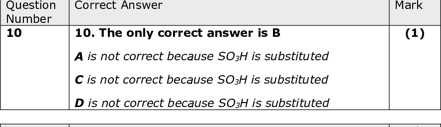 Question Number 8 Correct Answer 8. The only correct answer is D A is not correct because the end point could still be seen B is not correct because the starch is not decomposed C is not correct because the blue-black colour would be seen Question Number 9 Correct Answer 9. The only correct answer is A B is not correct because infrared spectroscopy does not measure bond length C is not correct because the enthalpy changes do not measure bond length D is not correct because the rates of reaction do not measure bond length Question Number 10 Correct Answer 10. The only correct answer is B A is not correct because SO3H is substituted C is not correct because SO3H is substituted D is not correct because SO3H is substituted Question Number 11 Correct Answer 11. The only correct answer is B Mark (1) Mark (1) Mark (1) Mark (1) A is not correct because the electrophile which forms is CH3CO+ C is not correct because the electrophile which forms is CH3CO+ D is not correct because the electrophile which forms is CH3CO+<br />
