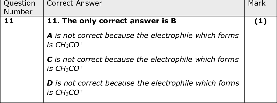 Question Number 8 Correct Answer 8. The only correct answer is D A is not correct because the end point could still be seen B is not correct because the starch is not decomposed C is not correct because the blue-black colour would be seen Question Number 9 Correct Answer 9. The only correct answer is A B is not correct because infrared spectroscopy does not measure bond length C is not correct because the enthalpy changes do not measure bond length D is not correct because the rates of reaction do not measure bond length Question Number 10 Correct Answer 10. The only correct answer is B A is not correct because SO3H is substituted C is not correct because SO3H is substituted D is not correct because SO3H is substituted Question Number 11 Correct Answer 11. The only correct answer is B Mark (1) Mark (1) Mark (1) Mark (1) A is not correct because the electrophile which forms is CH3CO+ C is not correct because the electrophile which forms is CH3CO+ D is not correct because the electrophile which forms is CH3CO+<br />
