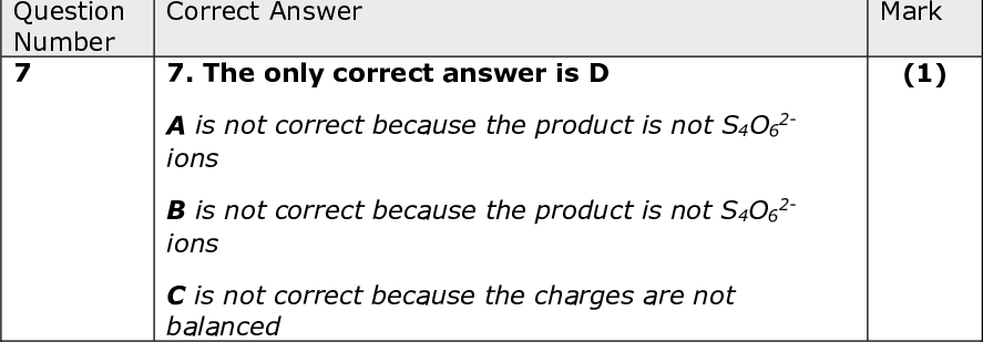 Question Number 4 Correct Answer 4. The only correct answer is C A is not correct because the electrode potential of the cell containing iron(II) ions is less positive than the one containing Vanadium (III) ions B is not correct because iron is a reducing agent D is not correct because silver is a reducing agent Question Number 5 Correct Answer 5. The only correct answer is A Mark (1) Mark (1) B is not correct because there is no hydrogen gas present C is not correct because the reaction must supply electrons D is not correct because the reaction must supply electrons Question Number 6 Correct Answer 6. The only correct answer is B Mark (1) A is not correct because nickel(II) ions form a soluble complex with ammonia C is not correct because nickel(II) ions form a soluble complex with ammonia D is not correct because nickel(II) hydroxide is not soluble in excess NaOH Question Number 7 Correct Answer 7. The only correct answer is D Mark (1) A is not correct because the product is not S4O6 ions 2- B is not correct because the product is not S4O6 ions 2- C is not correct because the charges are not balanced<br />
