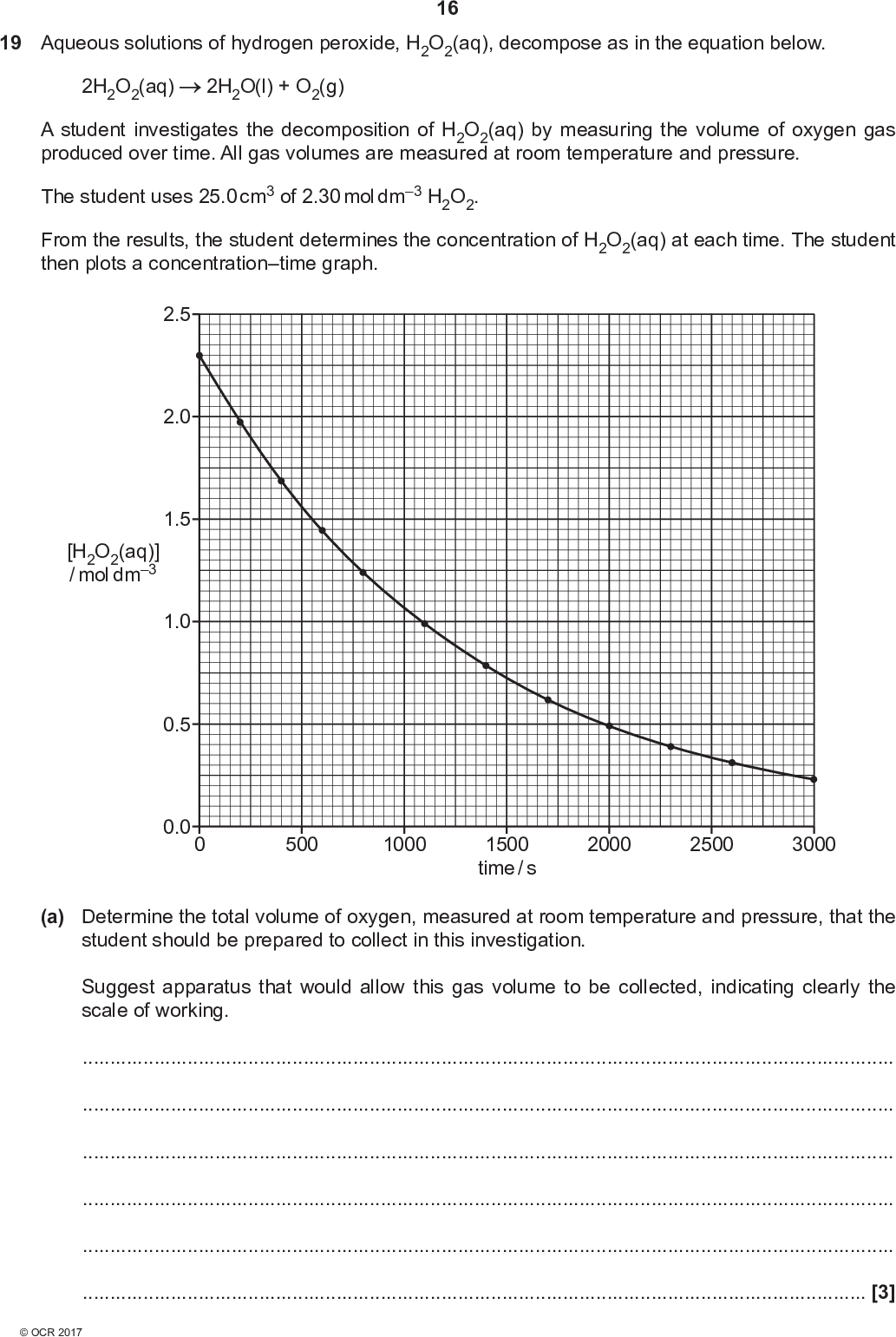 16 19 Aqueous solutions of hydrogen peroxide, H2O2(aq), decompose as in the equation below. A student investigates the decomposition of H2O2(aq) by measuring the volume of oxygen gas produced over time. All gas volumes are measured at room temperature and pressure. The student uses 25.0 cm3 of 2.30 mol dm3 H2O2. From the results, the student determines the concentration of H2O2(aq) at each time. The student then plots a concentrationtime graph. 2H2O2(aq) 2H2O(l) + O2(g) [H2O2(aq)] / mol dm3 2.5 2.0 1.5 1.0 0.5 0.0 500 1000 1500 time / s 2000 2500 3000 (a) Determine the total volume of oxygen, measured at room temperature and pressure, that the student should be prepared to collect in this investigation. Suggest apparatus that would allow this gas volume to be collected, indicating clearly the scale of working.[3]<br />
 17 (b) Suggest a different experimental method that would allow the rate of this reaction to be followed over time.[1] (c)* Determine the initial rate of reaction, the order with respect to H2O2, and the rate constant. Your answer must show full working on the graph and on the lines below.[6]<br />
