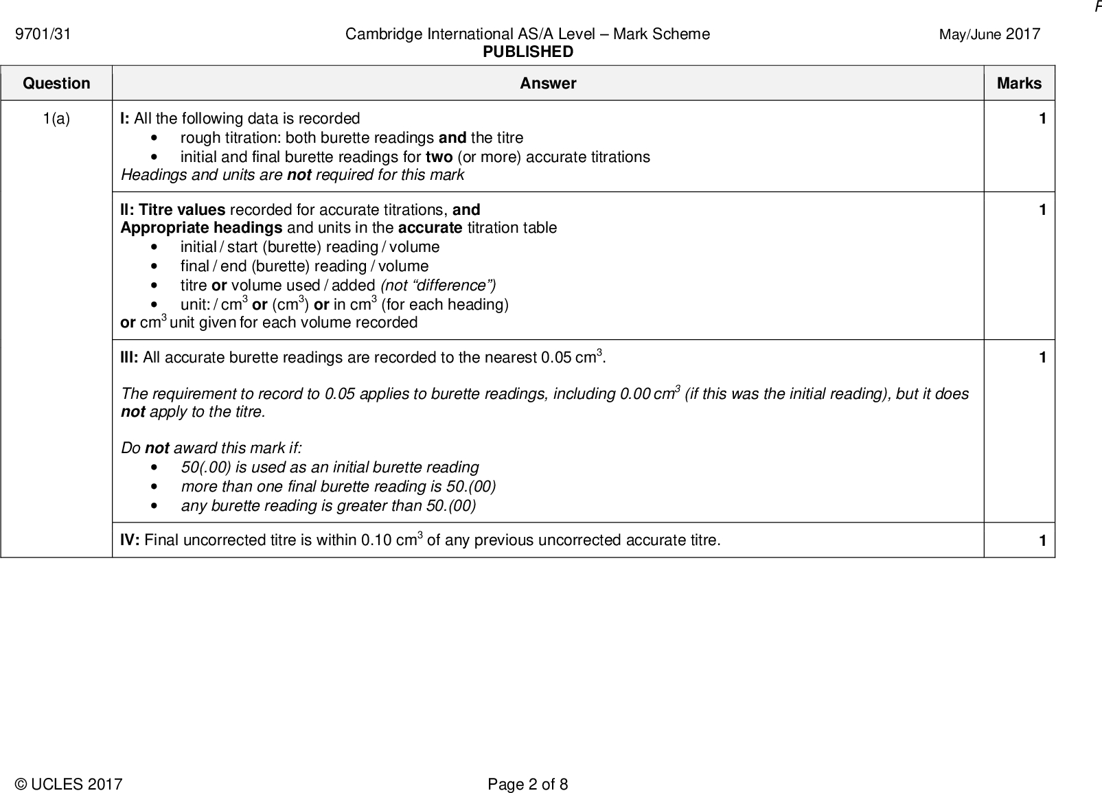 9701/31 Question 1(a) III: All accurate burette readings are recorded to the nearest 0.05 cm3. The requirement to record to 0.05 applies to burette readings, including 0.00 cm3 (if this was the initial reading), but it does not apply to the titre. Do not award this mark if: 50(.00) is used as an initial burette readingmore than one final burette reading is 50.(00)any burette reading is greater than 50.(00) IV: Final uncorrected titre is within 0.10 cm3 of any previous uncorrected accurate titre.UCLES 2017 Page 2 of 8 Cambridge International AS/A LevelMark Scheme PUBLISHED Answer May/June 2017 Marks I: All the following data is recorded rough titration: both burette readings and the titre initial and final burette readings for two (or more) accurate titrations Headings and units are not required for this mark II: Titre values recorded for accurate titrations, and Appropriate headings and units in the accurate titration table initial / start (burette) reading / volume final / end (burette) reading / volume titre or volume used / added (not difference) unit: / cm3 or (cm3) or in cm3 (for each heading) or cm3 unit given for each volume recorded<br />
 9701/31 Question Cambridge International AS/A LevelMark Scheme PUBLISHED Answer May/June 2017 Marks Examiner rounds any accurate burette readings to the nearest 0.05 cm3, check subtractions and then select the best titres using the hierarchy: These best titres should be used to calculate the mean titre, expressed to nearest 0.01 cm3. Examiner compares candidates tire value with that of the Supervisor. Candidate calculates the mean correctly.Candidate must take the average of two (or more) titres that are within a total spread of not more than 0.20 cm3.Working / explanation must be shown or ticks must be put next to the two (or more) accurate readings selected.The mean should be quoted to 2 dp, and be rounded to nearest 0.01 cm3.(e.g. 26.667 cm3 must be rounded to 26.67 cm3)identical titres then accurate titres within 0.05 cm3, then accurate titres within 0.10 cm3, etc. Award V, VI and VII if0.30 (cm3) Award V and VI if 0.30 <0.50 Award V, only, if 0.50 <0.80 1(b)UCLES 2017 Page 3 of 8<br />
 Cambridge International AS/A LevelMark Scheme PUBLISHED Answer 9701/31 Question 1(b) 1(c)(i) May/June 2017 Marks Total: 12 Two special cases, where the mean need not be to 2 dp:Allow mean expressed to 3 dp only for 0.025 or 0.075 (e.g. 26.325 cm3)Allow mean if expressed to 1 dp, if all accurate burette readings were given to 1 dp and the mean is exactly correct. (e.g. 26.0 and 26.2 = 26.1 is allowed) (e.g. 26.0 and 26.1 = 26.1 is wrongshould be 26.05)Do not award this mark if:The rough titre was used to calculate the mean.The candidate did only one accurate titration.Burette readings were incorrectly subtracted to obtain any of the accurate titre values.All burette readings used to calculate the mean were recorded as integers Note: the candidates mean will sometimes be marked correct even if it was different from the mean calculated by the Examiner for the purpose of assessing accuracy. No of moles of thiosulfate used = 0.110mean titre/ 1000 (expressed to 3 or 4 sig fig) 1(c)(ii) + (iii) Equation balanced I2 + 2Na2S2O3Na2S4O6 + 2NaI and no of moles of I2 = 0.5ans. in (i) Correct answer, No of moles of copper(II) ions = 2answer (iii) (expressed to 3 or 4 sig fig) 1(c)(iv) 1(c)(v) Mr = 26.0/ ans (iv)25 / 1000UCLES 2017 Page 4 of 8<br />
