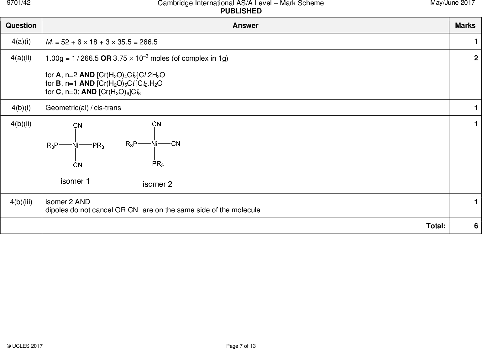 Cambridge International AS/A LevelMark Scheme PUBLISHED Answer May/June 2017 Marks 9701/42 Question 4(a)(i) 4(a)(ii) Mr = 52 + 618 + 335.5 = 266.5 1.00g = 1 / 266.5 OR 3.75103 moles (of complex in 1g) for A, n=2 AND [Cr(H2O)4Cl2]Cl.2H2O for B, n=1 AND [Cr(H2O)5Cl ]Cl2.H2O for C, n=0; AND [Cr(H2O)6]Cl3 4(b)(i) Geometric(al) / cis-trans 4(b)(ii) 4(b)(iii) isomer 2 AND dipoles do not cancel OR CN are on the same side of the molecule Total:UCLES 2017 Page 7 of 13<br />
