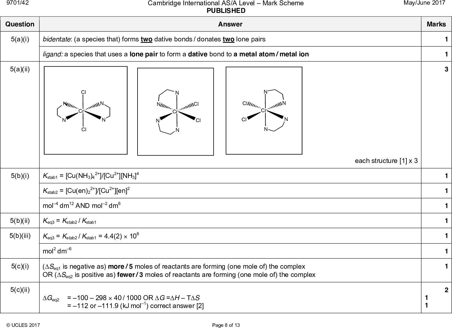 Cambridge International AS/A LevelMark Scheme PUBLISHED Answer bidentate: (a species that) forms two dative bonds / donates two lone pairs ligand: a species that uses a lone pair to form a dative bond to a metal atom / metal ion Cl Cr Cl Cr Cl Cl Cl Cl Cr 9701/42 Question 5(a)(i) 5(a)(ii) 5(b)(i) 5(b)(ii) 5(b)(iii) 5(c)(i) 5(c)(ii) PMT May/June 2017 Marks 1 1 3 1 1 1 1 1 1 1 1 1 each structure [1] x 3 2+]/[Cu2+][en]2 2+]/[Cu2+][NH3]4 Kstab1 = [Cu(NH3)4 Kstab2 = [Cu(en)2 mol4 dm12 AND mol2 dm6 Keq3 = Kstab2 / Kstab1 Keq3 = Kstab2 / Kstab1 = 4.4(2)106 mol2 dm6 (Seq1 is negative as) more / 5 moles of reactants are forming (one mole of) the complex OR (Seq2 is positive as) fewer / 3 moles of reactants are forming (one mole of) the complex Geq2 = 10029840 / 1000 OR G =HTS = 112 or 111.9 (kJ mol1) correct answer [2]UCLES 2017 Page 8 of 13<br />
 9701/42 Question 5(c)(iii) 5(c)(iv) 5(c)(v) Cambridge International AS/A LevelMark Scheme PUBLISHED Answer Since (Geq2) is more negative (than Geq1) AND equilibrium 2 is more feasible H(3) = 8 (kJ mol1) ligand exchange / replacement / substitution / displacement Question Answer 6(a)(i) 6(a)(ii) the lower / smaller the pKa, the stronger the acid pKa = log(Ka) or pKa = lg(Ka) or Ka = 10pka 6(a)(iii) (stronger than ethanoic acid because) Cl is electron-withdrawing and so stabilises the RCO2 or weakens O-H bond (so H+ is more easily released)anion / conjugate base 6(b)(i) 6(b)(ii)+ H2O (cid:127)(cid:127) NH2CH2CO2+ H3O++ H+ +CH2CO2(cid:127)(cid:127) NH2CH2CO2 +CH2CO2 NH3 OR NH3 Ka = 109.87 = 1.351010 [H+] = (Ka.c) = 3.67106 pH = 5.4 (5.435.44) min 2sfUCLES 2017 Page 9 of 13 PMT May/June 2017 Total: Marks 1 1 1 17 Marks 1 1 1 1<br />
