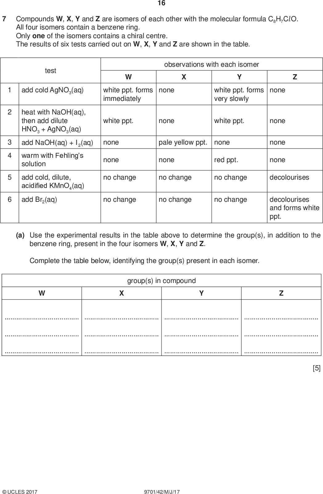 16 Compounds W, X, Y and Z are isomers of each other with the molecular formula C8H7Cl O. All four isomers contain a benzene ring. Only one of the isomers contains a chiral centre. The results of six tests carried out on W, X, Y and Z are shown in the table. PMT test observations with each isomer add cold AgNO3(aq) white ppt. forms immediately none white ppt. forms very slowly none heat with NaOH(aq), then add dilute HNO3 + AgNO3(aq) add NaOH(aq) + I2(aq) 3 4 warm with Fehlings solution add cold, dilute, acidified KMnO4(aq) add Br2(aq) white ppt. none white ppt. none none pale yellow ppt. none none red ppt. none none none no change no change no change decolourises no change no change no change decolourises and forms white ppt. (a) Use the experimental results in the table above to determine the group(s), in addition to the benzene ring, present in the four isomers W, X, Y and Z. Complete the table below, identifying the group(s) present in each isomer. group(s) in compound[5]UCLES 2017 9701/42/M/J/17<br />
 17 (b) Isomers W, X, Y and Z all have the molecular formula C8H7Cl O. (i) Use the information in (a) to suggest a structure for each of these isomers and draw these in the boxes. PMT (ii) Draw a circle around the chiral centre in one of the above structures. [4] [1] [Total: 10]UCLES 2017 9701/42/M/J/17 [Turn over<br />
