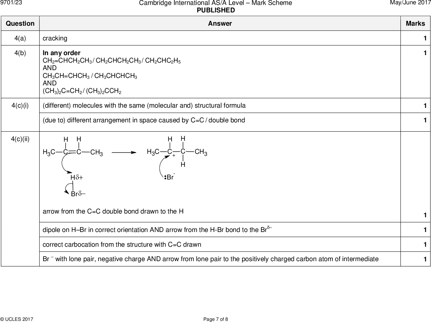 Cambridge International AS/A LevelMark Scheme PUBLISHED Answer May/June 2017 Marks 9701/23 Question 4(a) 4(b) cracking In any order CH2=CHCH2CH3 / CH2CHCH2CH3 / CH2CHC2H5 AND CH3CH=CHCH3 / CH3CHCHCH3 AND (CH3)2C=CH2 / (CH3)2CCH2 4(c)(i) (different) molecules with the same (molecular and) structural formula (due to) different arrangement in space caused by C=C / double bond 4(c)(ii) H H C C CH3 CH3 H+ BrH H C+ C CH3 CH3 Br- arrow from the C=C double bond drawn to the H dipole on HBr in correct orientation AND arrow from the H-Br bond to the Br correct carbocation from the structure with C=C drawn Brwith lone pair, negative charge AND arrow from lone pair to the positively charged carbon atom of intermediateUCLES 2017 Page 7 of 8<br />
 Cambridge International AS/A LevelMark Scheme PUBLISHED Answer May/June 2017 Marks a (tetrahedral) atom with four different groups / atoms / substituents attached OR a carbon (atom) with four different groups / atoms / substituents attached 9701/23 Question 4(d)(i) 4(d)(ii) but1ene 4(d)(iii) CH2 C CH3 CH3 CH3 CH3 CH2 C Br One 3D structure of 2bromobutane which must have 2 bonds shown the same and two different, i.e. three bond types altogether, e.g. two solid lines, one wedge and one dash. If two bonds are drawn in the plane of the paper, i.e. single solid lines, they must not be at 180 degrees to each other. Br Second structure either mirror of first OR all bonds drawn the same with position of two groups swapped. 4(d)(iv) intermediate / (secondary carbo) cation from X is more stable OR charge density of C+ (of the intermediate of X) is reduced ora (due to) electron-releasing character / (positive) inductive effect of alkyl groups / / due to electron releasing alkyl group 4(e)(i) (2)methylpropene / (2)methylprop1ene Br H H C H H Br 4(e)(ii)UCLES 2017 Page 8 of 8 Total: 17<br />
