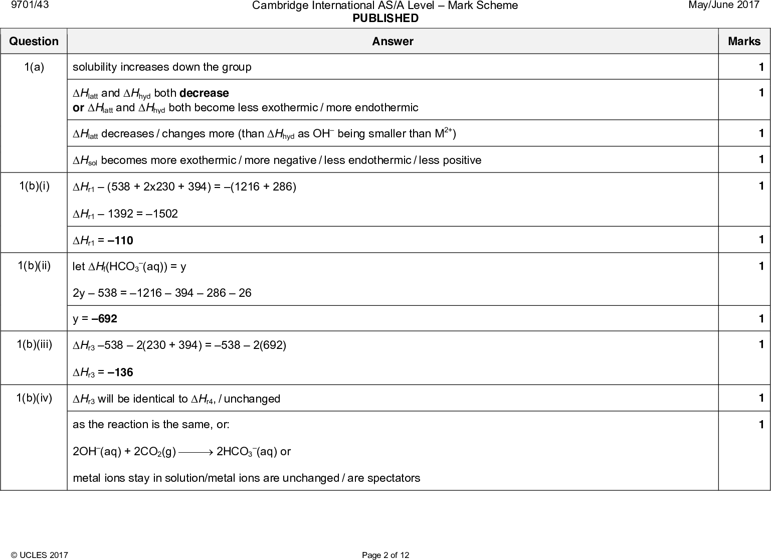 9701/43 Question 1(a) 1(b)(i) 1(b)(ii) 1(b)(iii) 1(b)(iv) Cambridge International AS/A LevelMark Scheme PUBLISHED Answer solubility increases down the group Hlatt and Hhyd both decrease or Hlatt and Hhyd both become less exothermic / more endothermic Hlatt decreases / changes more (than Hhyd as OH being smaller than M2+) Hsol becomes more exothermic / more negative / less endothermic / less positive Hr1(538 + 2x230 + 394) = (1216 + 286) Hr11392 = 1502 Hr1 = 110 let Hf(HCO3 2y538 = 121639428626 y = 692 Hr3 5382(230 + 394) = 5382(692) Hr3 = 136 Hr3 will be identical to Hr4, / unchanged (aq)) = y as the reaction is the same, or: 2OH(aq) + 2CO2(g) (cid:127)(cid:127) 2HCO3 metal ions stay in solution/metal ions are unchanged / are spectators (aq) orUCLES 2017 Page 2 of 12 PMT May/June 2017 Marks 1 1 1 1 1 1 1 1 1 1 1<br />
 9701/43 Question 1(c) Question 2(a)(i) 2(a)(ii) 2(a)(iii) 2(b)(i) 2(b)(ii) 2(c)(i) Cambridge International AS/A LevelMark Scheme PUBLISHED Answer more gaseous moles are being consumed (in reaction 3) or more CO2 moles are being consumed (in reaction 3) S is therefore expected to be more negative/less positive for reaction 3. 16 electrons on each diagram HNC = 115125 AND NCO = 180 Answer cyanic acid, because its a stronger / higher bond enthalpy / triple / CN / more electrons involved bond [H+] = ([HNCO]Ka) = (0.11.2104) or 3.46103 pH = log [H+] = 2.5 (2.46) Na2CO3 + 2(NH2)2CO (cid:127)(cid:127) 2NaNCO + CO2 + 2NH3 + H2O (n(OH) at start = (20.130) / 1000 = 6103 mol) (n(OH) reacted = (0.120) / 1000 = 2103 mol) n(OH) remaining = (62)103 = 4103 mol, (in 50 cm3) so [OH]end = (41031000) / 50 = 0.08 mol dm3UCLES 2017 Page 3 of 12 PMT May/June 2017 Marks 1 1 13 Marks 1 + 1 Total: 1 1 1 1 1 1 1 1<br />

