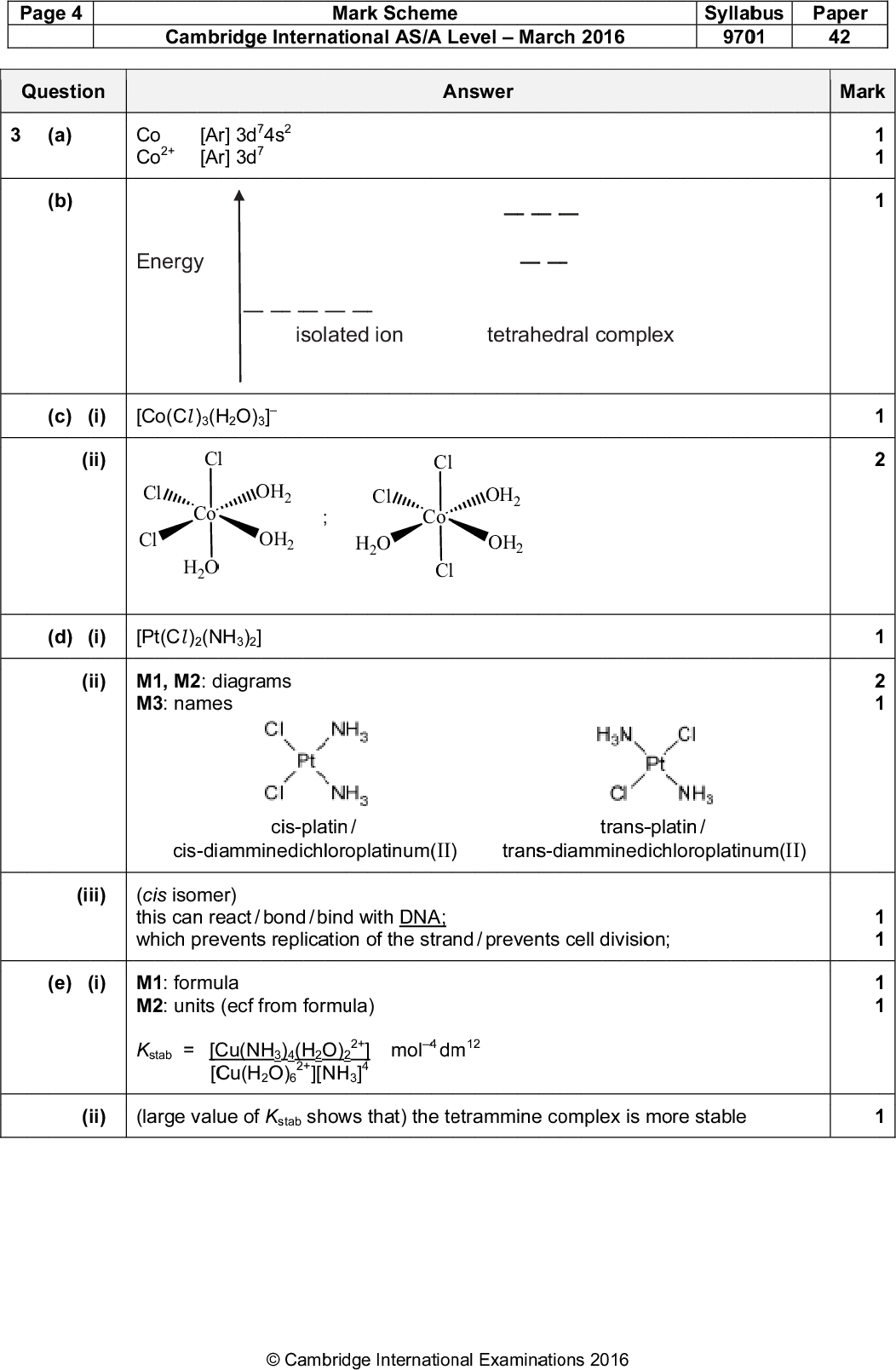 Pag ge P Q Qu es tio on C Cam mb brid dge e In nte ern vel Ma arc ch 20 6 16 Mar M nati ion k S nal Sch AS hem S/A e me A L Lev A Ans swe er Syl S llab 9 970 bu 01 er Pa P pe 4 42 Ma ark k o Co o2+ Co [A [A r] 3 r] 3 74s 3d7 s2 7 3d7 ) (a) (b) ) En ner rgy ylate ed is sol io on (c) ) ( (i) Cl Co(C [C ) )3(H H2O O)3 3] (i ii) C Cl Cl l Cl l C Co H2O H O OH O H2 OH O H2 ; ; Cl l H2O H O (d) ) ( (i) [P Cl t(C )2 2(N NH3 3)2] M1 M3 1, M 3: n M2 nam 2: d me diag es gra am (i ii) (ii ii) (e) ) ( (i) c cis -di am mm (ci thi wh is i is c hic so can h p me n re pre er) eac eve Cl C Co Cl lte etr rah hed dra al c com mp plex x O OH2 2 O OH2 2 ci is-p edic ine pla chl n / atin loro op lati inu um( (II) ) tra ans s-d diam t tra mm min ns- ned -pl dich atin hlo n / rop pla atin ct / nts bo s re ond epl d / b ica bind atio d w on o with of t h D the A; DNA e st tra nd / p rev ven nts ce ell d div visio on M1 M2 Ks 1: f 2: u for uni mu its ula (ec cf f fro m f for rmu ula stab [C Cu [C Cu (N (H H3) 2O O)6 )4(H H2O +][N O)2 NH 2+] ] H3]4 4 mo ol4 dm m12 um m(II I) (i ii) (la arge e v valu ue of Ks stab sh how ws tha at) the e te etra am mm ine e co om mple ex is mo ore e st tab ble Ca amb brid dge e In nter rnat tion nal Ex xam mina atio ons s 20 016 6 1 1 1 1 1 1 1 1 2 2 1 1 2 2 1 1 1 1 1 1 1 1 1 1 1 1<br />
