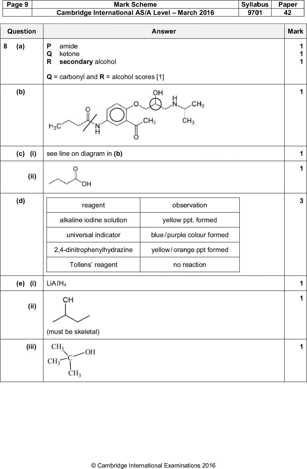 SSyl llab 9 970 bu 01 s PPa pe 4 42 er Ma ark k 1 1 1 1 1 1 1 1 1 1 1 1 3 3 1 1 1 1 1 1 Pag ge P Q Qu es tio on P Q R Q (a) ) (b) ) C Cam mb brid dge e In nte ern Mar M nati ion k S nal Sch AS hem S/A e me A L Lev vel Ma arc ch 20 6 16 A Ans swe er a am k ket s sec mide e ton ne nd co dary y a alco oho ol = c car rbo ony yl a and d R R = alc coh hol sc core es [1] ] (c) ) ( (i) se ee l ine e o on d dia gra am m in n (b b) (i ii) (d) ) a alk kali rea age ent t ob bse erv vati ion n ne e io din ne so luti ion n ye llow w p ppt t. fo orm med d u uni ive ersa al i nd ica r ator bl lue e / p pur ple e co olo our fo rm ed 2,4 4-d din itro oph hen nyl hyd dra azin ne ye ello ow w / o ran nge e p ppt for rm ed o r rea acti on To olle ens s r rea ge ent (e) ) ( (i) Al LiA H H4 (i ii) (m mus st b be s ske ele etal (ii ii) CH C H3 O OH CH H3 CH H3 Ca amb brid dge e In nter rnat tion nal Ex xam mina atio ons s 20 016 6<br />
