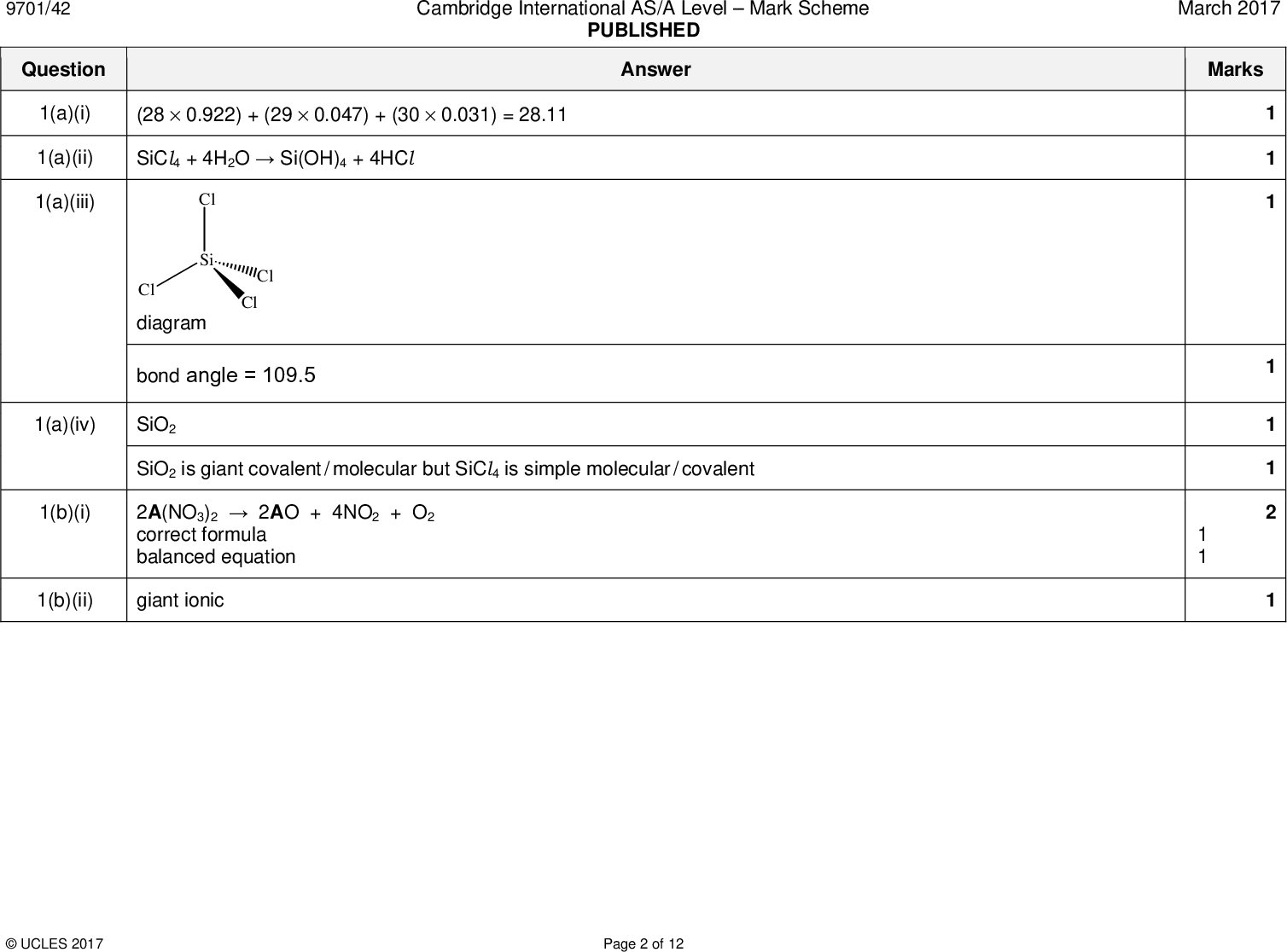 9701/42 Question Cambridge International AS/A LevelMark Scheme PUBLISHED Answer 1(a)(i) (280.922) + (290.047) + (300.031) = 28.11 1(a)(ii) SiCl4 + 4H2OSi(OH)4 + 4HCl 1(a)(iii) Cl Si Cl diagram Cl Cl bond angle = 109.5 1(a)(iv) SiO2 SiO2 is giant covalent / molecular but SiCl4 is simple molecular / covalent 1(b)(i) 2A(NO3)22AO + 4NO2 + O2 correct formula balanced equation 1(b)(ii) giant ionicUCLES 2017 Page 2 of 12 March 2017 Marks 1 1 1 1<br />
