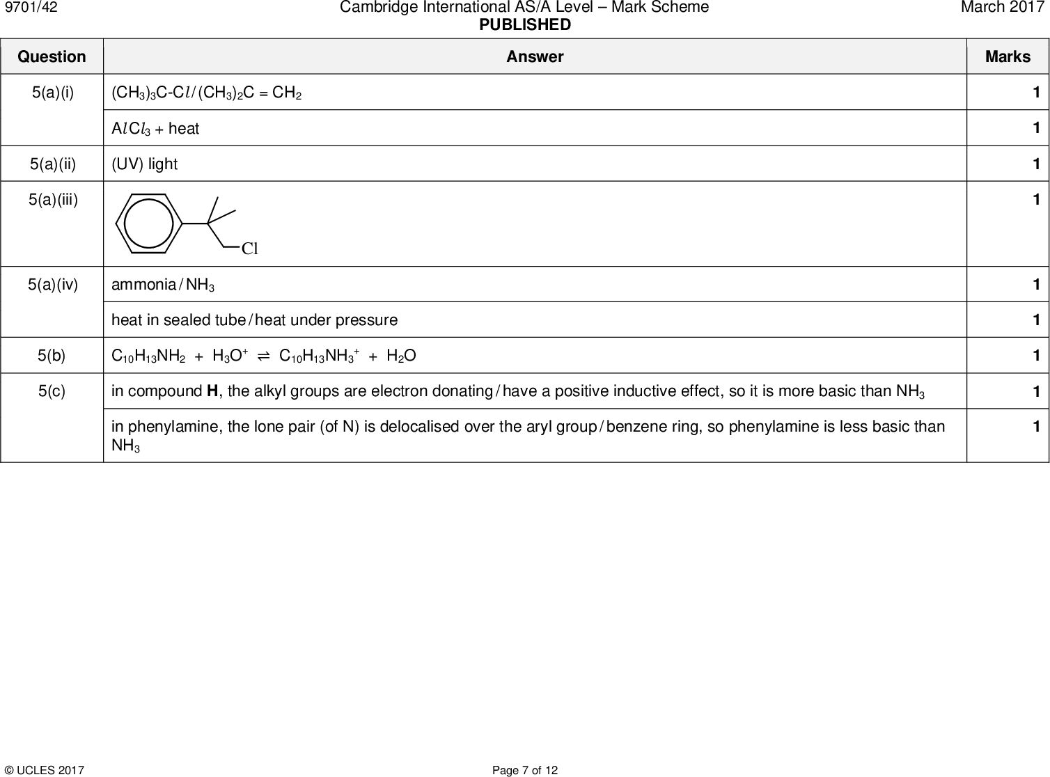9701/42 Question Cambridge International AS/A LevelMark Scheme PUBLISHED Answer 5(a)(i) (CH3)3C-Cl / (CH3)2C = CH2 Al Cl3 + heat 5(a)(ii) (UV) light 5(a)(iii) 5(a)(iv) 5(b) 5(c) Cl ammonia / NH3 heat in sealed tube / heat under pressure C10H13NH2 + H3O+C10H13NH3 + + H2O in compound H, the alkyl groups are electron donating / have a positive inductive effect, so it is more basic than NH3 in phenylamine, the lone pair (of N) is delocalised over the aryl group / benzene ring, so phenylamine is less basic than NH3UCLES 2017 Page 7 of 12 March 2017 Marks 1<br />
