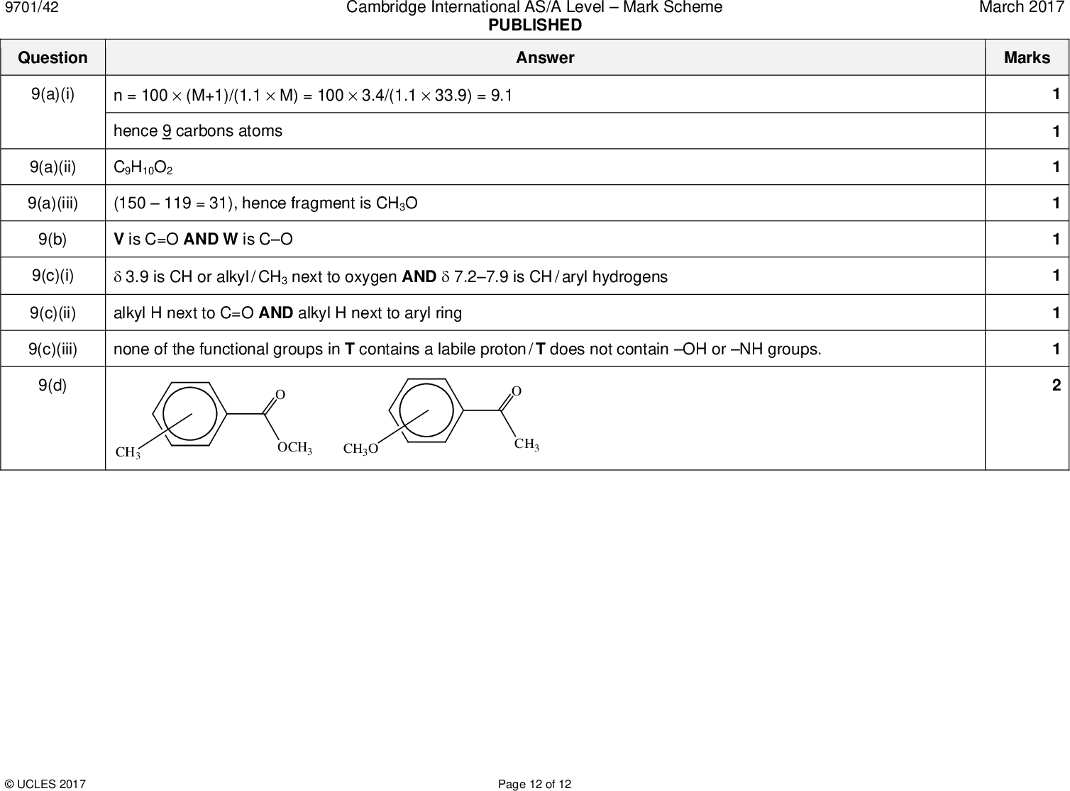 9701/42 Question Cambridge International AS/A LevelMark Scheme PUBLISHED Answer 9(a)(i) n = 100(M+1)/(1.1M) = 1003.4/(1.133.9) = 9.1 March 2017 Marks 1 hence 9 carbons atoms 9(a)(ii) C9H10O2 9(a)(iii) (150119 = 31), hence fragment is CH3O 9(b) V is C=O AND W is CO 9(c)(i)3.9 is CH or alkyl / CH3 next to oxygen AND7.27.9 is CH / aryl hydrogens 9(c)(ii) alkyl H next to C=O AND alkyl H next to aryl ring 9(c)(iii) none of the functional groups in T contains a labile proton / T does not contain OH or NH groups. 9(d) CH3 OCH3 CH3O CH3UCLES 2017 Page 12 of 12<br />

