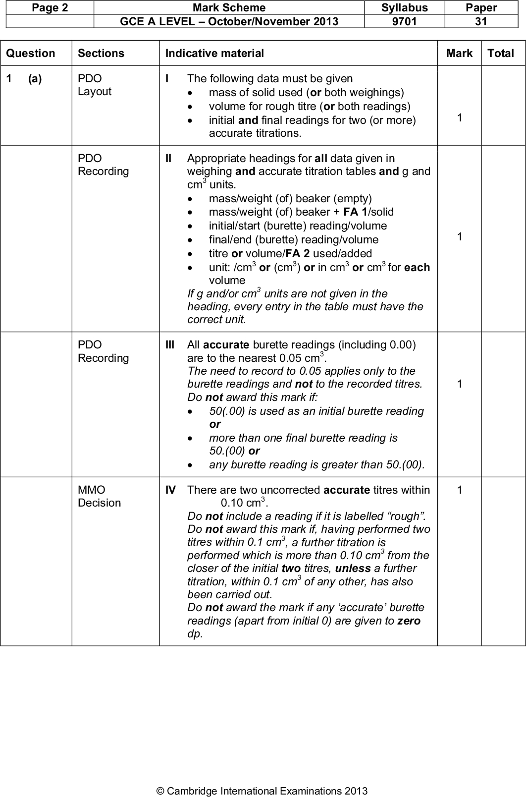 Page 2 Mark Scheme Syllabus Paper GCE A LEVELOctober/November 2013 9701 31 Question Sections Indicative material Mark Total PMT (a) PDO The following data must be given Layoutmass of solid used (or both weighings) volume for rough titre (or both readings) initial and final readings for two (or more) accurate titrations. PDO II Appropriate headings for all data given in Recording weighing and accurate titration tables and g and cm units.mass/weight (of) beaker (empty)mass/weight (of) beaker + FA 1/solid initial/start (burette) reading/volume final/end (burette) reading/volume titre or volume/FA 2 used/added unit: /cm or (cm ) or in cm or cm for each volume If g and/or cm units are not given in the heading, every entry in the table must have the correct unit. PDO III All accurate burette readings (including 0.00) Recording are to the nearest 0.05 cm The need to record to 0.05 applies only to the burette readings and not to the recorded titres. Do not award this mark if: 50(.00) is used as an initial burette reading ormore than one final burette reading is 50.(00) or any burette reading is greater than 50.(00). MMO IV There are two uncorrected accurate titres within Decision 0.10 cm Do not include a reading if it is labelled rough. Do not award this mark if, having performed two titres within 0.1 cm , a further titration is performed which is more than 0.10 cm from the closer of the initial two titres, unless a further titration, within 0.1 cm of any other, has also been carried out. Do not award the mark if any accurate burette readings (apart from initial 0) are given to zero dp.Cambridge International Examinations 2013<br />
 PMT Page 3 Mark Scheme Syllabus Paper GCE A LEVELOctober/November 2013 9701 31 Question Sections Indicative material Mark Total (a) MMO Award V, VI and VII if0.03 (cm ) i.e. three Q (cont) Quality marks. Award V and VI if 0.03 <0.06 i.e. two Q marks. Award V, only, if 0.06 <0.10 i.e. one Q mark. Spread penalty: if the two best (corrected) titres used by the Examiner were0.50 cm apart, cancel one Q mark. [7] (b) MMO Check mean titre is correctly calculated from clearly Decision selected values (ticks or working).Candidate must average two (or more) titres where the total spread is0.20 cmWorking must be shown or ticks must be put next to the two (or more) accurate readings selected.The mean should normally be quoted to 2 dp rounded to the nearest 0.01. [e.g. 26.667 must be rounded to 26.67] Two special cases where the mean may not be to 2 dp: allow mean to 3 dp only for 0.025 or 0.075 e.g. 26.325; allow mean to 1 dp if all accurate burette readings were given to 1 dp (ignoring initial given as 0) and the mean is exactly correct. [e.g. 26.0 and 26.2 = 26.1 is correct but 26.0 and 26.1 = 26.1 is incorrect.] Do not award this mark if: the rough titre was used to calculate the mean; candidate carried out only 1 accurate titration; [1] burette readings were incorrectly subtracted to obtain any of the accurate titre values; all burette readings (resulting in titre values used in calculation of mean) are integers. (c) (i) ACE I Correctly calculates Interpretation No. of moles of KMnO4 = 0.0200 x (b) /1000 (ii) ACE II Fe  Fe + e / 5Fe  5Fe + 5e 2+ 3+ 2+ 3+ Conclusion (iii) PDO III Correct working shown in (iii) and (iv). + (iv) Display The answer to (i) should be multiplied by 5 to give (iii). The answer to (iii) should be multiplied by 10 to give (iv). (v) ACE IV Correct calculation of relative formula mass. Interpretation Mr = correct mass of FA 1 used /answer to (iv)Cambridge International Examinations 2013<br />
 PMT Page 4 Mark Scheme Syllabus Paper GCE A LEVELOctober/November 2013 9701 31 Question Sections Indicative material Mark Total (v) PDO V All answers are quoted to 3 or 4 significant (cont) Display figures. A minimum of three answers is needed to qualify. (d) (i) ACE % error for pipette = /25100 = 0.24% (or 0.06 Interpretation 0.240%) (ii) ACE + (iii) Interpretation If balance displays to 1 decimal place: error in balance reading is 0.05 g or 0.1(0) g. If balance displays to 2 decimal places: error in balance reading is 0.005 g or 0.01 g. If balance displays to 3 decimal places: error in balance reading is 0.0005 g or 0.001 g. % error = 2 balance error (above) /mass of FA 1 used100 Correct answer is not required, but if the100 [5] factor was omitted, a correctly calculated % error [2] answer scores the mark. [Total: 15] (a) MMO Collection The masses of FA 5 used by the candidate were between 2.02.4 g (expt 1) and 1.51.9 g (expt 2). PDO II Suitable headings for a table or list, shown Display completely for at least one experiment carried out. If 2 experiments, all headings must be correct. (mass of) empty crucible (mass of) crucible + FA 5 (mass of) crucible + residue / FA 5 after heating (mass of) residue (owtte) mass lost or (mass of) water lost. and unit was given covering every weighing; Unit: /g or (g) or in grams or g following each weighing PDO III Records all weighings consistently to at least Recording 1 dp. A minimum of three weighings are needed. Accuracy (Q) marks for gravimetric experiment3 marks available Examiner checks working for mass of residue and mass of water and expresses the mass of hydrated solid ratio /mass of water to 2 dp for each experiment. The expected ratio = /36 = 6.78. 244Cambridge International Examinations 2013<br />
