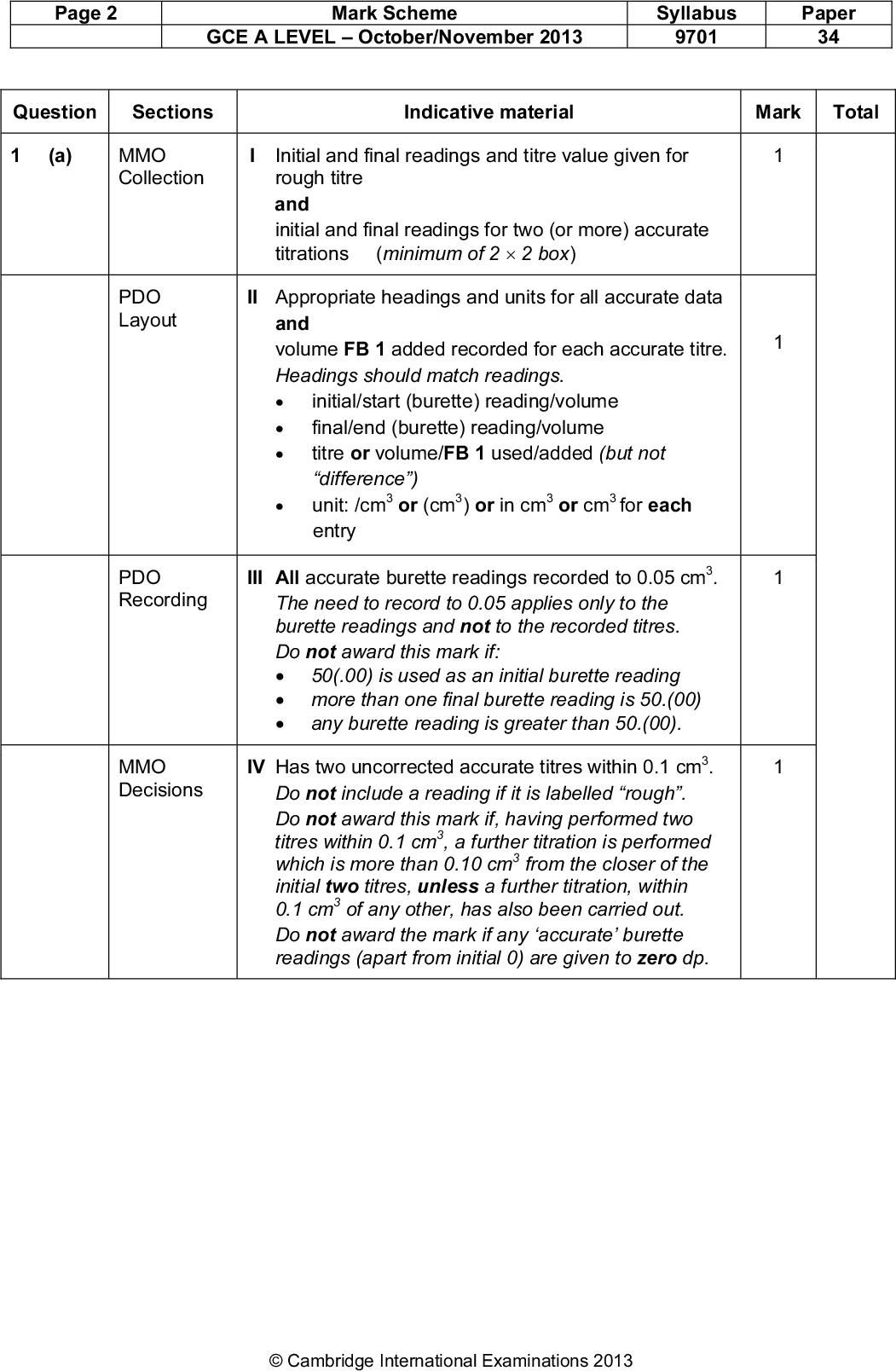 Page 2 Mark Scheme Syllabus Paper GCE A LEVELOctober/November 2013 9701 34 Question Sections Indicative material Mark Total (a) MMO Initial and final readings and titre value given for Collection rough titre and initial and final readings for two (or more) accurate titrations (minimum of 22 box) PDO II Appropriate headings and units for all accurate data Layout and volume FB 1 added recorded for each accurate titre. Headings should match readings. initial/start (burette) reading/volume final/end (burette) reading/volume titre or volume/FB 1 used/added (but not difference) unit: /cm or (cm ) or in cm or cm for each entry PDO III All accurate burette readings recorded to 0.05 cm Recording The need to record to 0.05 applies only to the burette readings and not to the recorded titres. Do not award this mark if: 50(.00) is used as an initial burette readingmore than one final burette reading is 50.(00) any burette reading is greater than 50.(00). MMO IV Has two uncorrected accurate titres within 0.1 cm Decisions Do not include a reading if it is labelled rough. Do not award this mark if, having performed two titres within 0.1 cm , a further titration is performed which is more than 0.10 cm from the closer of the initial two titres, unless a further titration, within 0.1 cm of any other, has also been carried out. Do not award the mark if any accurate burette readings (apart from initial 0) are given to zero dp.Cambridge International Examinations 2013<br />
 Page 3 Mark Scheme Syllabus Paper GCE A LEVELOctober/November 2013 9701 34 Question Sections Indicative material Mark Total (a) For assessment of accuracy (Q) marks, an Examiner rounds any (cont) burette readings to the nearest 0.05 cm , checks subtractions and then selects the best titres using the hierarchy: two (or more) accurate identical titres (ignoring any that are labelled rough), then two (or more) accurate titres within 0.05 cm , then two (or more) accurate titres within 0.10 cm , etc. These best titres are used to calculate the mean titre, to nearest 0.01 cm MMO Quality Award V, VI and VII forY 0.20 cm Award V and VI for 0.20 <Y 0.30 cm Award V for 0.30 <Y 0.50 cm Spread penalty: if the two best titres used by the Examiner are [ 0.50 cm apart, cancel one Q mark. If Supervisor titre Y 15 cm then tolerances are 0.10, 0.20 and 0.30 cm [7] (b) MMO Check mean titre is correctly calculated from clearly Decisions selected values (ticks or working).Candidate must average two (or more) titres where the total spread is Y 0.20 cmWorking must be shown or ticks must be put next to the two (or more) accurate readings selected. The mean should normally be quoted to 2 dp rounded to the nearest 0.01. [e.g. 26.667 must be rounded to 26.67] Two special cases where the mean may not be to 2 dp: allow mean to 3 dp only for 0.025 or 0.075 eg 26.325; allow mean to 1 dp if all accurate burette readings were given to 1 dp (ignoring initial given as 0) and the mean is exactly correct. [e.g. 26.0 and 26.2 = 26.1 is correct but 26.0 and 26.1 = 26.1 is incorrect.] Do not award this mark if: the rough titre was used to calculate the mean; candidate carried out only 1 accurate titration; burette readings were incorrectly subtracted to obtain any of the accurate titre values; [1] all burette readings (resulting in titre values used in calculation of mean) are integers.Cambridge International Examinations 2013<br />
 Page 4 Mark Scheme Syllabus Paper GCE A LEVELOctober/November 2013 9701 34 Question Sections Indicative material Mark Total 1 (c) (i) ACE (ii) Interpretation I Correctly calculates answer to in (i) (b) 0.125 1000 (iii) and 23.250.125 1000 0.002906 (0.00291) in (ii) II Correctly calculates answer to (iii) (ignore sf). If (i) < (ii) then answer must be negative. (iv) (v) PDO Display III Shows use of (iii)106 in (iv) and2 in (v). (This should be (iii)2 but allow (iv)2.) (vi) ACE Interpretation IV Correct method [(i)(v)]40 in (vi) (vii) V Correct expression:100 in (vii) (iv) [(iv) (vi)] or correct answer PDO VI All quoted answers given to 3 or 4 significant Display figures except in (iii). (Minimum of 4 answers needed.) [6] [Total 14]Cambridge International Examinations 2013<br />
