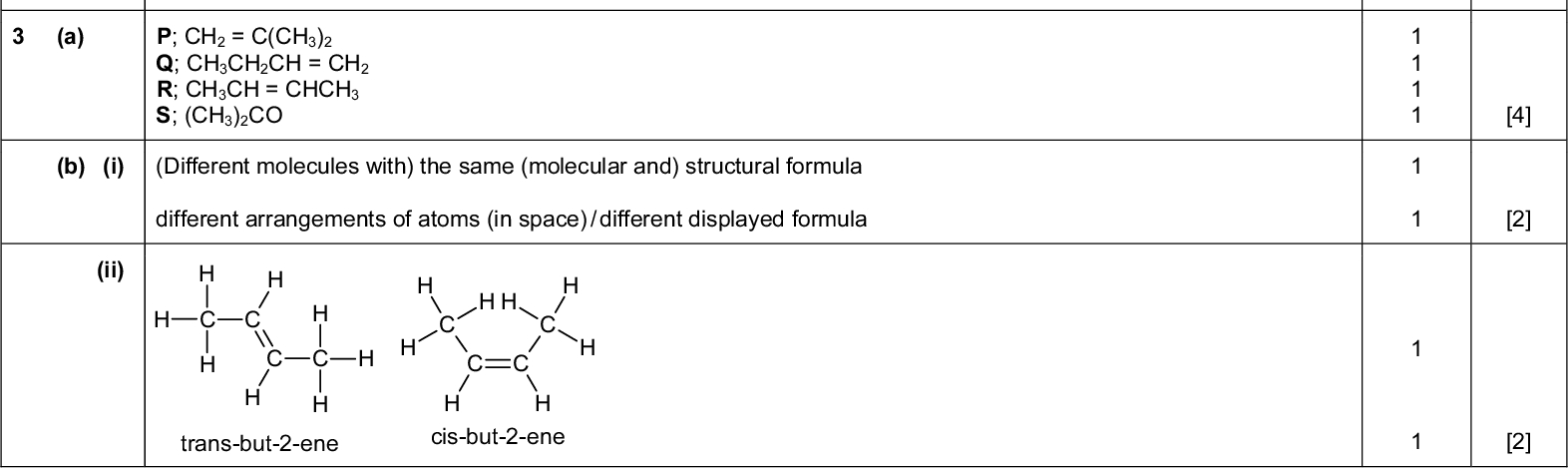 Page 5 Mark Scheme Syllabus Paper Cambridge International AS/A LevelOctober/November 2014 9701 21 Question Mark Scheme (iii) 2SO2 (g) + O2 (g)2SO3 (g) (1.8) (0.9) 0.2 1.1 1.80 xSO3 = 1.8 / 3.1 = 0.581 xSO2 = 0.2 / 3.1 = 0.065 xO2 = 1.1 / 3.1 = 0.355 p = 0.581(210 = 1.1310 Pa 3 1 0.065(2100.355210 (a) P; CH2 = C(CH3)2 Q; CH3CH2CH = CH2 R; CH3CH = CHCH3 S; (CH3)2CO (b) (i) (Different molecules with) the same (molecular and) structural formula different arrangements of atoms (in space) / different displayed formula (ii) C C trans-but-2-ene cis-but-2-eneCambridge International Examinations 2014 PMT Marks 1+1 Total [5] [19] [4] [2] [2]<br />
 PMT Marks Total [2] [10] 1+1 [2] [1] [2] 1+1 [2] [2] [1] [10] Page 6 Mark Scheme Syllabus Paper Cambridge International AS/A LevelOctober/November 2014 9701 21 Question Mark Scheme (c) reagent; NaBH4 or LiA l H4 or names product; propan-2-ol (a) CH3CH2CO2H + 4[H]CH3CH2CH2OH + H2O (b) (i) Oxidation (ii) Sodium / potassium dichromate or correct formula + / acidified and (heat under) reflux (c) 2 CH3CH2CO2H + CaCO3(CH3CH2CO2)2Ca + H2O + CO2 (d) (i) CH3CO2H warm / hot / high temperature / heat / reflux AND concentrated sulfuric acid (ii) water (or hydrogen chloride or ethanoic acid)Cambridge International Examinations 2014<br />
