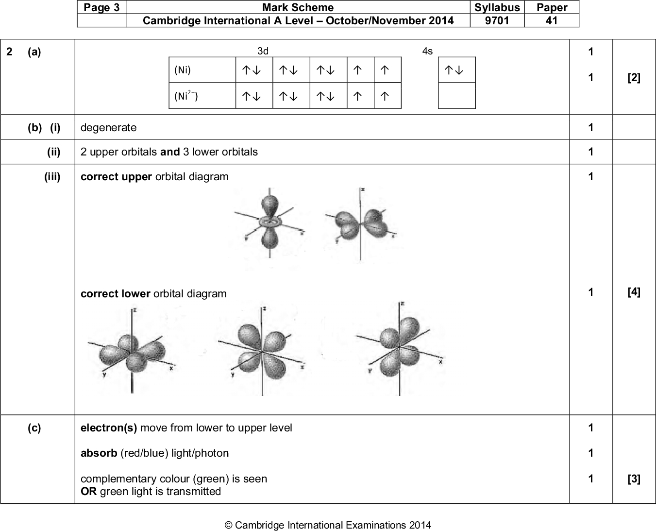CIE Nov 2014 v1 Paper 4 Q2 (with explained solutions) |