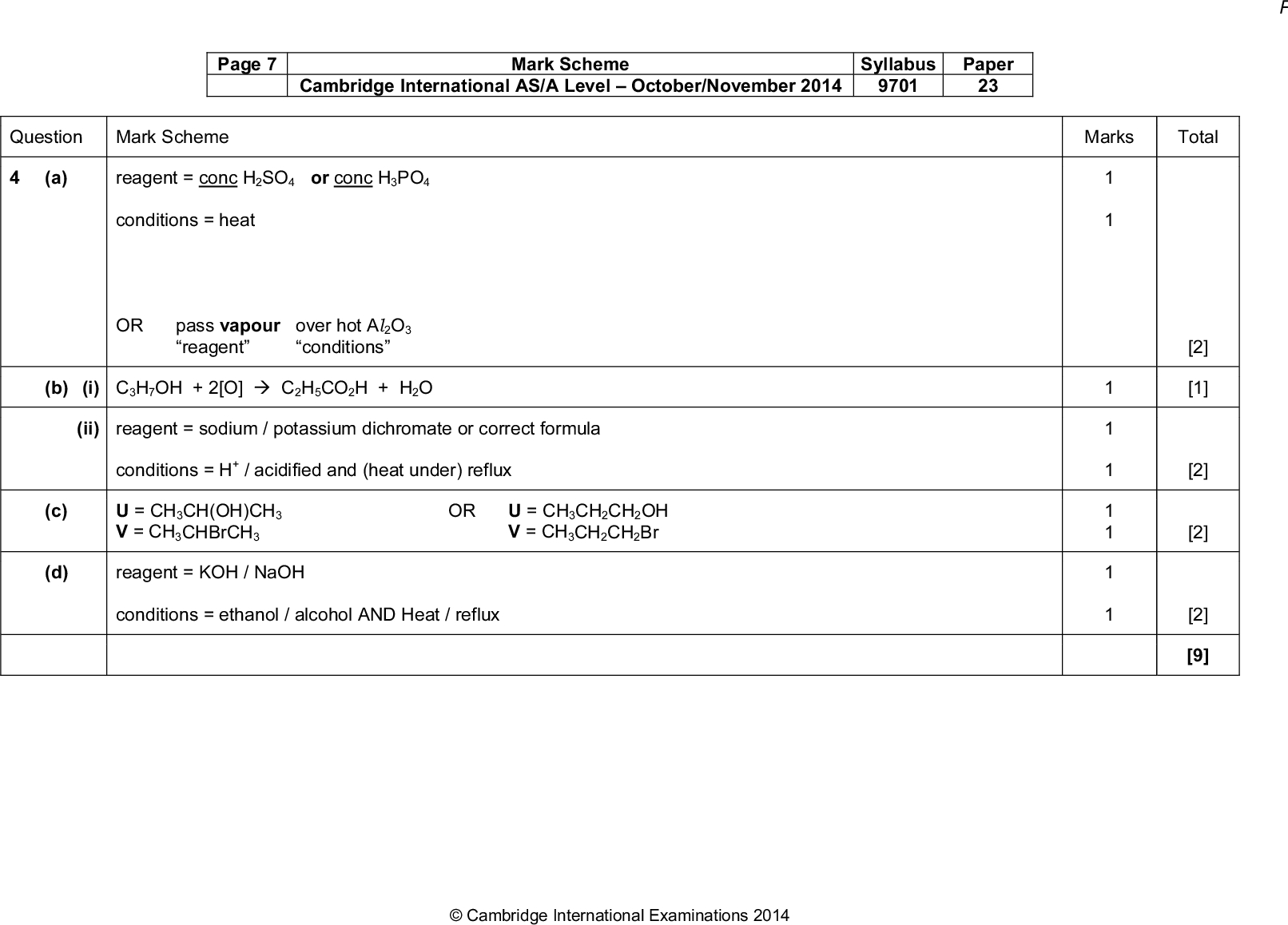 Page 7 Mark Scheme Syllabus Paper Cambridge International AS/A LevelOctober/November 2014 9701 23 Question Mark Scheme (a) reagent = conc H2SO4 or conc H3PO4 conditions = heat OR pass vapour over hot Al2O3 reagent conditions (b) (i) C3H7OH + 2[O]  C2H5CO2H + H2O (ii) reagent = sodium / potassium dichromate or correct formula conditions = H+ / acidified and (heat under) reflux (c) (d) U = CH3CH(OH)CH3 V = CH3CHBrCH3 OR U = CH3CH2CH2OH V = CH3CH2CH2Br reagent = KOH / NaOH conditions = ethanol / alcohol AND Heat / refluxCambridge International Examinations 2014 Marks Total 1 1 1 1 1 1 [2] [1] [2] [2] [2] [9]<br />
