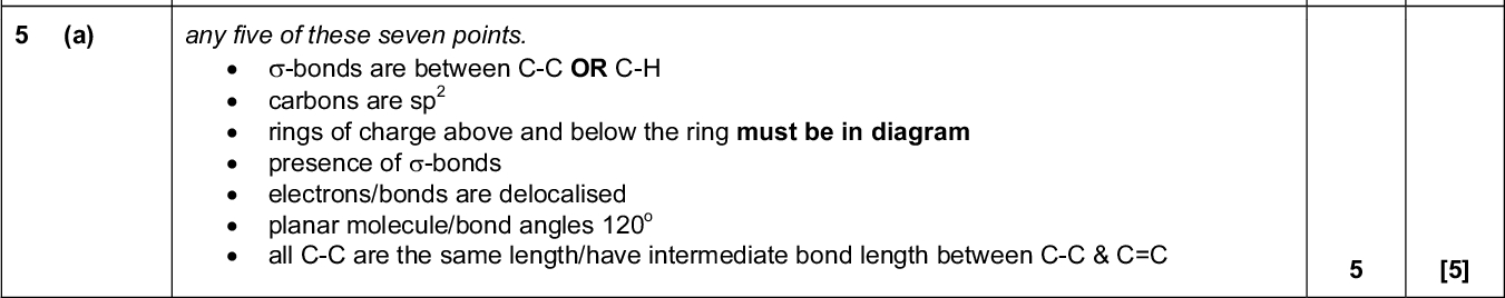 Page 5 Mark Scheme Syllabus Paper Cambridge International A LevelOctober/November 2014 9701 43 (d) (i) OH OH pKa 2.99 OH OH OH + H+ OH OH OH OH pKa 4.40 OH -O + H+ OH OH (ii) OH HOOC COOH OH OH HOOC COOH OH (S,R) (R,S) OH HOOC (R,R) COOH OH any two of the above (a) any five of these seven points.-bonds are between C-C OR C-Hcarbons are sp rings of charge above and below the ring must be in diagrampresence of -bondselectrons/bonds are delocalisedplanar molecule/bond angles 120 PMT [4]all C-C are the same length/have intermediate bond length between C-C & C=C [5]Cambridge International Examinations 2014<br />
 Page 6 Mark Scheme Syllabus Paper Cambridge International A LevelOctober/November 2014 9701 43 (b) Reagent X e.g. Br2, HNO3, Na, NaOH, benzenediazonium salt / ion; RCOCl ; Fe 3+ ; H2+Ni substituted product for L-DOPA & vanillin (examples given are for X = Br2 and NaOH) Br Br OH OH OH or NH COOH CO NH OH CO Reagent Y e.g. HCl; Na2CO3, Mg, SOCl 2, PCl 5, ROH + c.H2SO4; HCl+NaNO2 / HNO2; CH3Cl Correct substituted product for L-DOPA OH OH NH COOH Reagent Z e.g. acidified Cr2O7 ; 2,4-DNPH, hydrazine ; Fehlings, Tollens; HCN; HCN + NaCN; 2 NaBH4 ; correct substituted product for vanillin OH OH OH PMT [7] (a) (i) C15H21NO2Cambridge International Examinations 2014<br />
