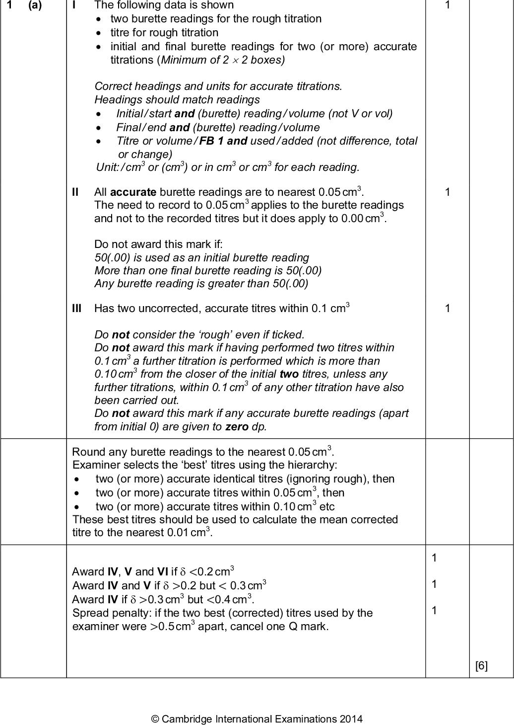 Page 2 Mark Scheme Syllabus Paper Cambridge International AS/A LevelOctober/November 2014 9701 36 Question (a) Indicative material The following data is showntwo burette readings for the rough titrationtitre for rough titrationinitial and final burette readings for two (or more) accurate titrations (Minimum of 22 boxes) Mark Total Correct headings and units for accurate titrations. Headings should match readingsFinal / end and (burette) reading / volumeTitre or volume / Initial / start and (burette) reading / volume (not V or vol) FB 1 and used / added (not difference, total or change) Unit: / cm3 or (cm3) or in cm3 or cm3 for each reading. 3 II All accurate burette readings are to nearest 0.05 cm . applies to the burette readings The need to record to 0.05 cm 3 and not to the recorded titres but it does apply to 0.00 cm . Do not award this mark if: 50(.00) is used as an initial burette reading More than one final burette reading is 50(.00) Any burette reading is greater than 50(.00) 3 III Has two uncorrected, accurate titres within 0.1 cm Do not consider the rough even if ticked. Do not award this mark if having performed two titres within 0.1 cm3 a further titration is performed which is more than 0.10 cm3 from the closer of the initial two titres, unless any further titrations, within 0.1 cm3 of any other titration have also been carried out. Do not award this mark if any accurate burette readings (apart from initial 0) are given to zero dp. 3 Round any burette readings to the nearest 0.05 cm . Examiner selects the best titres using the hierarchy:These best titres should be used to calculate the mean corrected 3 titre to the nearest 0.01 cm . two (or more) accurate identical titres (ignoring rough), then 3 two (or more) accurate titres within 0.05 cm , then 3 two (or more) accurate titres within 0.10 cm etc 3 Award IV, V and VI if<0.2 cm 3 Award IV and V if>0.2 but < 0.3 cm 3 3 Award IV if>0.3 cm . but <0.4 cm Spread penalty: if the two best (corrected) titres used by the 3 examiner were >0.5 cm apart, cancel one Q mark. 1 1 1Cambridge International Examinations 2014 [6]<br />
 Page 3 Mark Scheme Syllabus Paper Cambridge International AS/A LevelOctober/November 2014 9701 36 (b) Calculation of mean Candidate must average two (or more) accurate titres with total spread of no more than 0.2 cm Working must be shown or ticks must be put next to the two (or more) accurate readings selected. The mean should normally be quoted to 2 dp rounded to the nearest 0.01. Example: 26.667 must be rounded to 26.67. Two special cases where the mean may not be to 2 dp: allow mean to 3 dp only for 0.025 or 0.075, e.g. 26.325; allow mean to 1 dp if all accurate burette readings were given to 1 dp and the mean is exactly correct, e.g. 26.0 and 26.2 = 26.1 is correct but 26.0 and 26.1 = 26.1 is incorrect. Do not award this mark if: any selected titre is not within 0.20 cm3 of any other selected titre; the rough titre was used to calculate the mean; the candidate carried out only 1 accurate titration; burette readings were incorrectly subtracted to obtain any of the accurate titre values; all burette readings (resulting in titre values used in calculation of mean) are integers. Note: the candidates mean will sometimes be marked as correct even if it is different from the mean calculated by the examiner for the purpose of assessing accuracy. (c) (i) Mr KIO3 = 214 Moles dm3 3.60 40 214 = 4.205 / 4.206 / 4.21 / 4.21104 (ii) Moles S2O3 2 = (i)6 = (2.52103 ) (iii) (ii) 1000 (b) from vol Answers given to 3 or 4 sf 1 1 [1] [5] [Total: 12] (a) Round times to nearest second. 3 3 Supervisor calculates time with 10 cm / time with 20 cm (to 1 dp) and awards 3 marks if within 1.9 to 2.1 awards 2 marks if within 1.8 to 2.2 (but not within 1.9 to 2.1) awards 1 mark if within 1.6 and 2.4 (but not within 1.8 to 2.2) (b) 3 3 additional volumes chosen with intervals not less than 2 cm . 3 These must include 1 of < 10 cm and have and 1 of > 10 cm 3 none < 4 cm . 1 1 1 [3]Cambridge International Examinations 2014<br />

