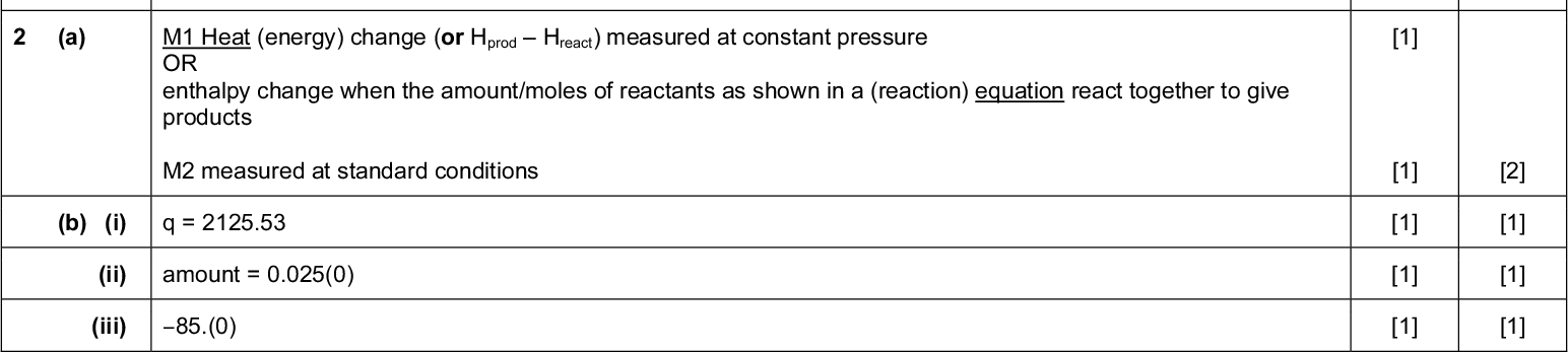 Page 3 Mark Scheme Syllabus Paper Cambridge International AS/A LevelOctober/November 2015 9701 22 Question Mark Scheme (ii) M1 HCl polar / has a dipole AND F2 non-polar / has no dipole OR (permanent) dipole (-dipole) attractions / forces between HCl (molecules) AND induced dipole (-induced dipole) attractions / forces / LDFs between F2 (molecules) M2 more energy needed for HCl than F2 OR pd-pd forces stronger than id-id forces OR IMFs / VdWs in HCl stronger than in F2 (iii) Hydrogen bonding (between methanol molecules) Stronger than IMFs / van der Waals in other three / is the strongest intermolecular force (a) M1 Heat (energy) change (or HprodHreact) measured at constant pressure OR enthalpy change when the amount/moles of reactants as shown in a (reaction) equation react together to give products M2 measured at standard conditions (b) (i) q = 2125.53 (ii) amount = 0.025(0) (iii) 85.(0) PMT Mark Total [1] [1] [1] [1] [2] [2] [17] [1] [1] [2] [1] [1] [1] [1] [1] [1]Cambridge International Examinations 2015<br />
 Page 4 Mark Scheme Syllabus Paper Cambridge International AS/A LevelOctober/November 2015 9701 22 Question Mark Scheme (iv) ( MgSO4(s) + 7H2O(l)MgSO4.7H2O(s) ) PMT Mark Total 85.0 (kJ mol 1 ) (+)9.60 (kJ mol 1 [1] [1] MgSO4(aq) (v) H + 9.6 = 85.0 H = 85.09.6 = 94.6 (kJ mol (a) (i) Na2O or Na2O2; MgO; P4O10 or P4O6 ; SO2 (ii) Na: Yellow / orange / gold flame / white solid / powder / smoke 4Na + O22Na2O or 2Na + O2Na2O2 S: Blue flame / (yellow) solid melts / turns red / amber / white fumes S + O2SO2 (b) (i) acidic P and S amphoteric Al and basic Na and Mg (ii) acidic: covalent (bonding) basic: ionic (bonding)Cambridge International Examinations 2015 [1] [1] [7] [1] [1] [1] [1] [1] [1] [1] [1] [1] [1] [2] [4] [2] [2]<br />
