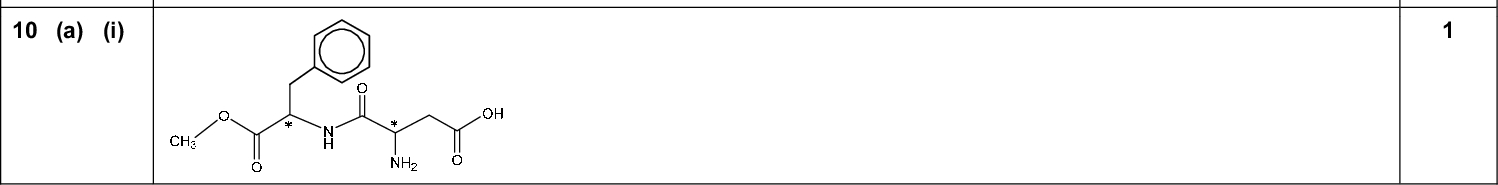Page 12 Mark Scheme Syllabus Paper Cambridge International A LevelOctober/November 2015 9701 42 PMT Question Marking point (a) iron / Fe (= haemoglobin) sodium / Na or potassium / K (= transmission of nerve impulses) Zn or Cu or Mg or Mn or Mo or Ni or Fe or Co (= enzyme co-factor) (b) any three of: M1: substrate binds to / fits into the active site of the enzyme M2: Interaction with site causes a specific bond to be weakened, (which breaks) M3: lowers activation energy M4: products released from the enzyme/active site (c) (i) Tertiary (ii) 2 SHSS (+ 2H) (iii) oxidation (d) (i) E = CH and F = CH2 (ii) E = triplet and adjacent 2H F = doublet and adjacent 1H 10 (a) (i)Cambridge International Examinations 2015 Marks 11<br />
 Page 13 Mark Scheme Syllabus Paper Cambridge International A LevelOctober/November 2015 9701 42 Question Marking point (ii) (iii) HO NH2 HO CH3-OH NH2 OH (b) M1: hydrogen bonding M2: between the NH2 groups and water / C=O / OH groups and water (allow names) or CO2 or lone pair on N/O with water (c) allow range 1200 nm or 120010 9 mCambridge International Examinations 2015 PMT Marks<br />
