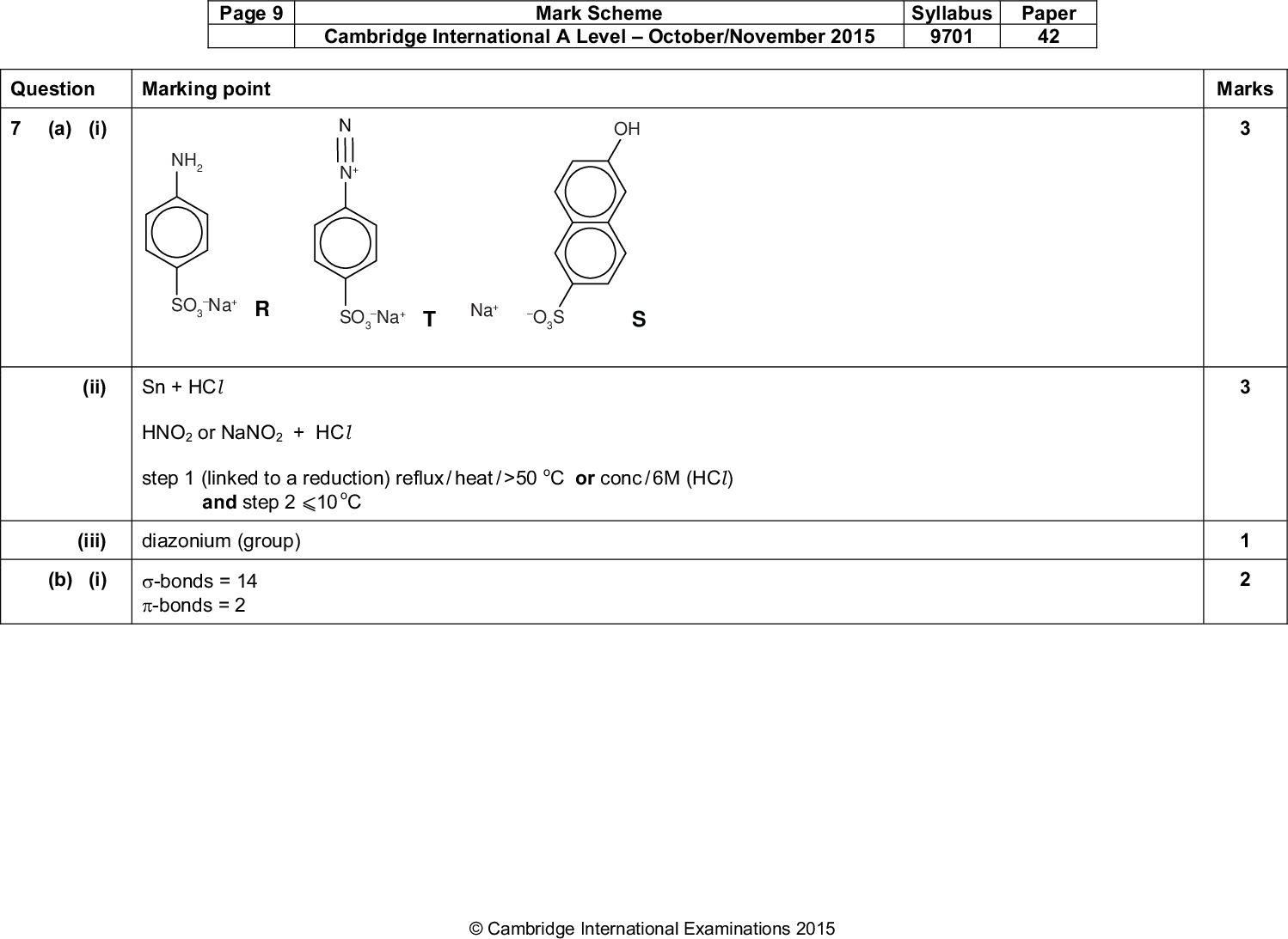 Page 9 Mark Scheme Syllabus Paper Cambridge International A LevelOctober/November 2015 9701 42 Question (a) (i) Marking point NH2 N+ OH SO3 Na+ SO3 Na+ Na+ O3S (ii) Sn + HCl HNO2 or NaNO2 + HCl o C or conc / 6M (HCl) step 1 (linked to a reduction) reflux / heat / >50 and step 2 10 o C (iii) diazonium (group) (b) (i) -bonds = 14 -bonds = 2Cambridge International Examinations 2015 Marks<br />
 Page 10 Mark Scheme Syllabus Paper Cambridge International A LevelOctober/November 2015 9701 42 Question Marking point reagent structure of product type of reaction NH2 HCl CH3CH2Br + NH3 Cl- CH3CH2 + NH2 Br- acid-base or neutralisation (nucleophilic) substitution NH2Cambridge International Examinations 2015 Marks 12<br />
