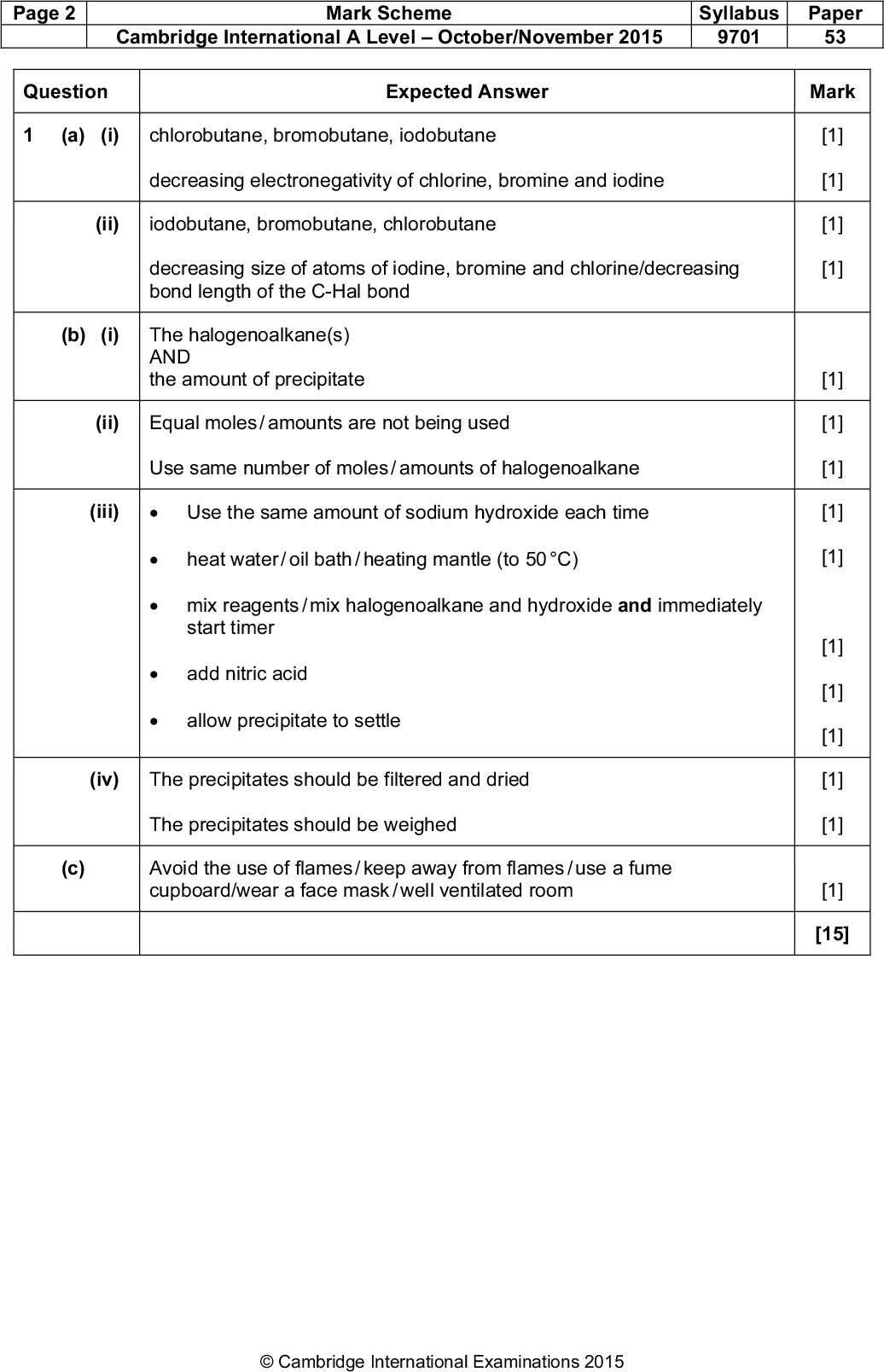chlorobutane, bromobutane, iodobutane decreasing electronegativity of chlorine, bromine and iodine (ii) iodobutane, bromobutane, chlorobutane decreasing size of atoms of iodine, bromine and chlorine/decreasing bond length of the C-Hal bond (b) (i) The halogenoalkane(s) AND the amount of precipitate (ii) Equal moles / amounts are not being used Use same number of moles / amounts of halogenoalkane (iii) (cid:127) Use the same amount of sodium hydroxide each time (cid:127) (cid:127) mix reagents / mix halogenoalkane and hydroxide and immediately heat water / oil bath / heating mantle (to 50 C) start timer add nitric acid allow precipitate to settle (cid:127) (cid:127) (iv) The precipitates should be filtered and dried The precipitates should be weighed (c) Avoid the use of flames / keep away from flames / use a fume cupboard/wear a face mask / well ventilated room [1] [1] [1] [1] [1] [1] [1] [1] [1] [1] [1] [1] [1] [1] [1] Page 2 Mark Scheme Syllabus Paper Cambridge International A LevelOctober/November 2015 9701 53 Expected Answer Mark Question (a) (i) [15]Cambridge International Examinations 2015<br />
