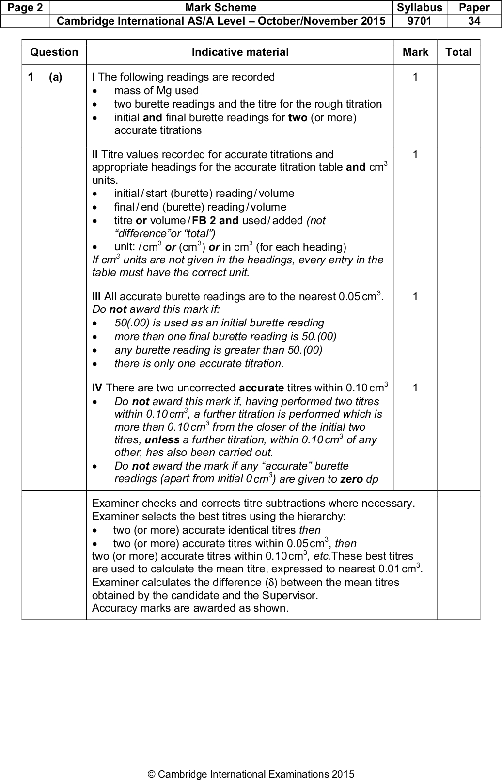 Page 2 Mark Scheme Syllabus Paper Cambridge International AS/A LevelOctober/November 2015 9701 34 Question (a) Indicative material Mark Total I The following readings are recorded (cid:127) mass of Mg used (cid:127) (cid:127) two burette readings and the titre for the rough titration initial and final burette readings for two (or more) accurate titrations II Titre values recorded for accurate titrations and appropriate headings for the accurate titration table and cm3 units. (cid:127) (cid:127) (cid:127) initial / start (burette) reading / volume final / end (burette) reading / volume titre or volume / FB 2 and used / added (not differenceor total) unit: / cm3 or (cm3) or in cm3 (for each heading) (cid:127) If cm3 units are not given in the headings, every entry in the table must have the correct unit. 50(.00) is used as an initial burette reading III All accurate burette readings are to the nearest 0.05 cm3. Do not award this mark if: (cid:127) (cid:127) more than one final burette reading is 50.(00) (cid:127) (cid:127) any burette reading is greater than 50.(00) there is only one accurate titration. IV There are two uncorrected accurate titres within 0.10 cm3 (cid:127) Do not award this mark if, having performed two titres within 0.10 cm3, a further titration is performed which is more than 0.10 cm3 from the closer of the initial two titres, unless a further titration, within 0.10 cm3 of any other, has also been carried out. (cid:127) Do not award the mark if any accurate burette readings (apart from initial 0 cm3) are given to zero dp two (or more) accurate identical titres then two (or more) accurate titres within 0.05 cm3, then Examiner checks and corrects titre subtractions where necessary. Examiner selects the best titres using the hierarchy: (cid:127) (cid:127) two (or more) accurate titres within 0.10 cm3, etc.These best titres are used to calculate the mean titre, expressed to nearest 0.01 cm3. Examiner calculates the difference () between the mean titres obtained by the candidate and the Supervisor. Accuracy marks are awarded as shown.Cambridge International Examinations 2015<br />
 Page 3 Mark Scheme Syllabus Paper Cambridge International AS/A LevelOctober/November 2015 9701 34 Question Indicative material Mark Total (b) if0.50 cm3 if 0.50 <1.00 cm3 if 1.00 <1.50 cm3 Award V, VI and VII Award V and VI Award V, only, Spread penalty: if the two best (corrected) titres used by the Examiner were0.50 cm3 apart, cancel one accuracy mark. Candidate must take the average of two (or more) titres that are within a total spread of not more than 0.20 cm3. Working / explanation must be shown or ticks must be put next to the two (or more) accurate readings selected. The mean should normally be quoted to 2 decimal places rounded to nearest 0.01 cm3. Two special cases where the mean may not be to 2 dp: allow mean to 3 dp only for 0.025 or 0.075, e.g. 26.325; allow mean to 1 dp if all accurate burette readings were given to 1 dp and the mean is exactly correct. e.g. 26.0 and 26.2 = 26.1 is correct but 26.0 and 26.1 = 26.1 is incorrect. Note: the candidates mean will sometimes be marked correct even if it was different from the mean calculated by the Examiner for the purpose of assessing accuracy. (c) (i) mol NaOH = 0.12025.0 / 1000 = 0.003(00) (ii) (cid:127) NaOH + HClNaCl +H2O (cid:127) Answer to (ii) must be the same as in (i) (iii) + (iv) Correct expressions required in both (iii) and (iv) (Correct expression = correct figures shown) (iii) : no moles of HCl (in 250 cm3) = (ii)250 / (b) (iv) : no moles of HCl (in 25.0 cm3) = 2.0025.0 / 1000 (= 0.05) (v) Correct expression: Mol HCl used = (iv)(iii) (vi) Equation and correctly calculates answer for number of moles Mg: (cid:127) Mg(s) + 2HCl(aq)MgCl2(aq) + H2(g) (cid:127) No of moles Mg = 0.5(v) (vii) Ar = mass of Mg used / (vi) (d) (i) All solid / magnesium dissolved / disappeared / reacted (owtte) or indicator turned from blue to yellow when FB 2 added (to alkali) (ii) (If 1.0 g Mg is used) Mg would be in excess / acid would be the limiting reagent / all the acid would be used upCambridge International Examinations 2015 [7] [1] [6]<br />
 Page 4 Mark Scheme Syllabus Paper Cambridge International AS/A LevelOctober/November 2015 9701 34 Question Indicative material Mark Total Qn 1 Reference to moles of both acid and Mg (or other correct calculation) Calculation to show that Mg would be in excess n(Mg) = 1 / (c)(vii)) n(HCl) needed = 0.082 mol or only 0.05 mol present / 24.3 = 0.041 mol (allow 1 / 24 or 1 Total [17]Cambridge International Examinations 2015<br />
