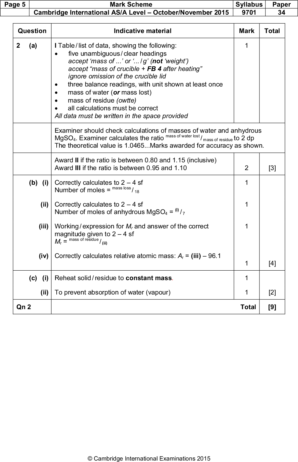 Award II if the ratio is between 0.80 and 1.15 (inclusive) Award III if the ratio is between 0.95 and 1.10 (b) (i) Correctly calculates to 24 sf Number of moles = mass loss / 18 (ii) Correctly calculates to 24 sf Number of moles of anhydrous MgSO4 = (i) / 7 (iii) Working / expression for Mr and answer of the correct magnitude given to 24 sf Mr = mass of residue / (ii) (iv) Correctly calculates relative atomic mass: Ar = (iii)96.1 (c) (i) Reheat solid / residue to constant mass. (ii) To prevent absorption of water (vapour) [3] [4] [2] Total [9] Page 5 Mark Scheme Syllabus Paper Cambridge International AS/A LevelOctober/November 2015 9701 34 Question Indicative material Mark Total (a) five unambiguous / clear headings accept mass ofor/ g (not weight) accept mass of crucible + FB 4 after heating ignore omission of the crucible lid three balance readings, with unit shown at least once I Table / list of data, showing the following: (cid:127) (cid:127) (cid:127) mass of water (or mass lost) (cid:127) mass of residue (owtte) (cid:127) All data must be written in the space provided all calculations must be correct Examiner should check calculations of masses of water and anhydrous MgSO4. Examiner calculates the ratio mass of water lost The theoretical value is 1.0465Marks awarded for accuracy as shown. / mass of residue to 2 dp Qn 2Cambridge International Examinations 2015<br />
