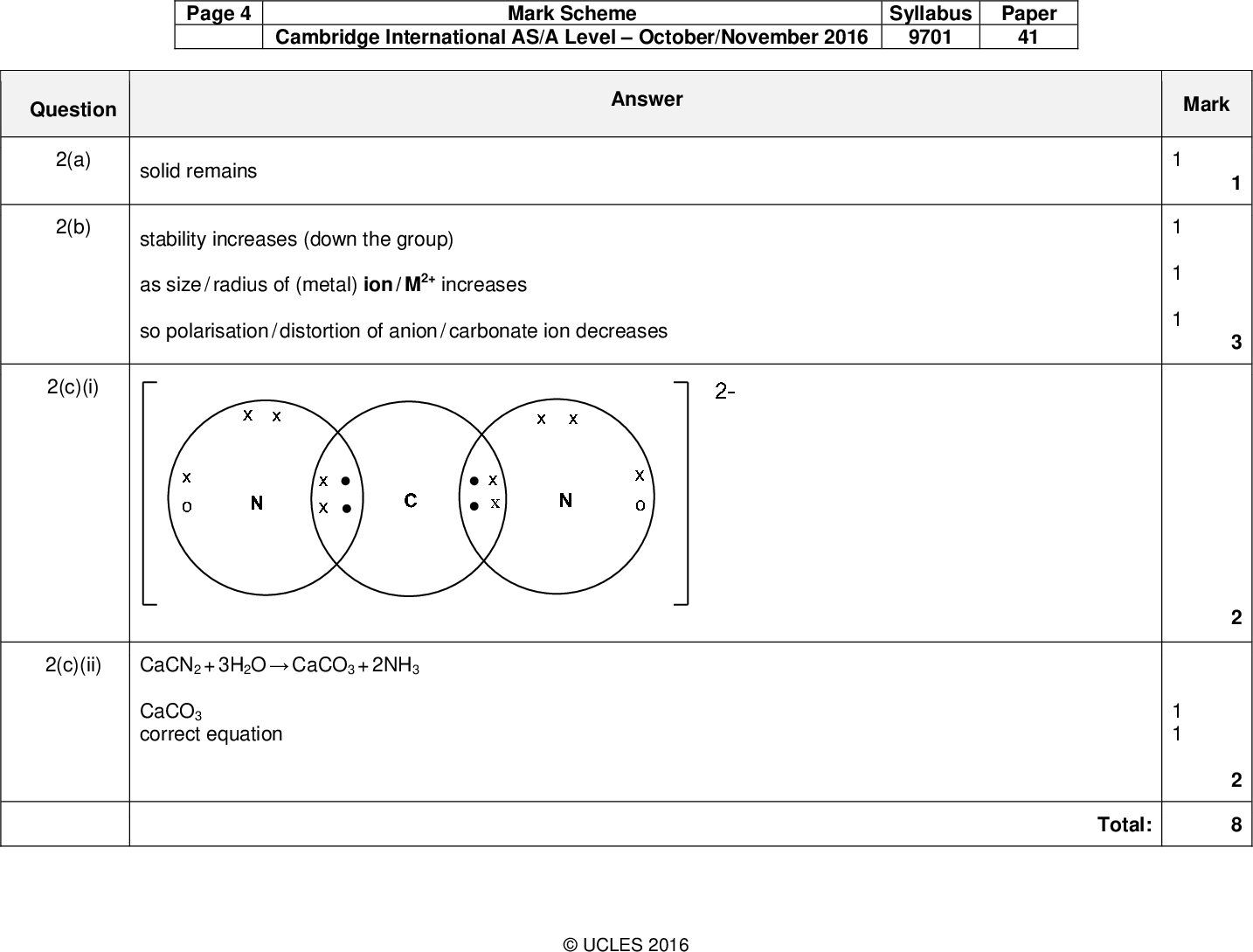 Page 4 Cambridge International AS/A LevelOctober/November 2016 Mark Scheme Syllabus 9701 Paper 41 Answer Mark Question 2(a) 2(b) 2(c)(i) solid remains stability increases (down the group) as size / radius of (metal) ion / M2+ increases so polarisation / distortion of anion / carbonate ion decreases 1 1 Total: CaCN2 + 3H2OCaCO3 + 2NH3 CaCO3 correct equation 2(c)(ii)UCLES 2016<br />
