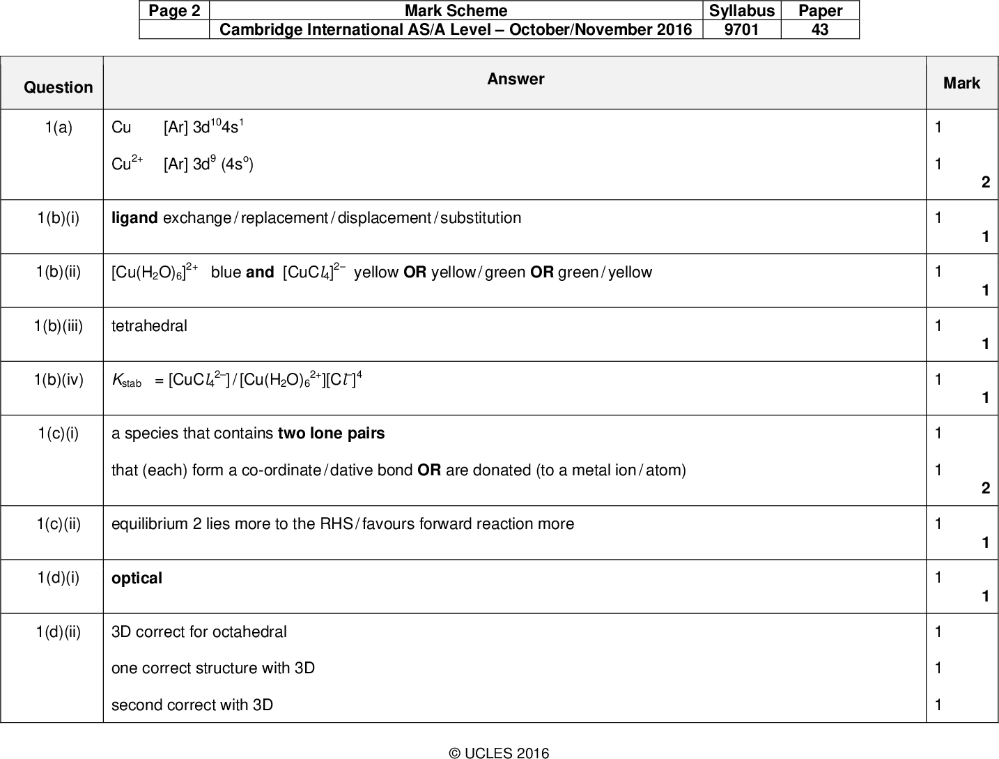 Page 2 Cambridge International AS/A LevelOctober/November 2016 Mark Scheme Syllabus 9701 Paper 43 Answer Mark Question 1(a) Cu Cu2+ [Ar] 3d104s1 [Ar] 3d9 (4so) 1(b)(i) ligand exchange / replacement / displacement / substitution 1(b)(ii) [Cu(H2O)6]2+ blue and [CuCl4]2 yellow OR yellow / green OR green / yellow 1(b)(iii) tetrahedral 1(b)(iv) 1(c)(i) Kstab = [CuCl4 2] / [Cu(H2O)6 2+][Cl]4 a species that contains two lone pairs that (each) form a co-ordinate / dative bond OR are donated (to a metal ion / atom) 1(c)(ii) equilibrium 2 lies more to the RHS / favours forward reaction more 1(d)(i) optical 1(d)(ii) 3D correct for octahedral one correct structure with 3D second correct with 3DUCLES 2016<br />
 Question Page 3 Cambridge International AS/A LevelOctober/November 2016 Mark Scheme Syllabus 9701 Paper 43 Answer Mark 1(e)(i) lone pair receive / accepts a proton / H+ 1(e)(ii) H2NCH2CH2NH2 + 2HClClH3NCH2CH2NH3Cl OR H2NCH2CH2NH2 + 2H+H3N+CH2CH2N+H3 1(f)(i) amide bond, displayed or CONH rest of the molecule with continuation bonds H N H N N H N H 1(f)(ii) condensation / additionelimination 1(f)(iii) any named polyalkene / eg polyethene, PVC allow Bakelite or KevlarUCLES 2016 1 1 Total: 20<br />
