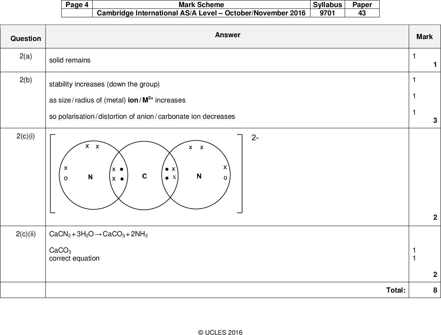 Page 4 Cambridge International AS/A LevelOctober/November 2016 Mark Scheme Syllabus 9701 Paper 43 Answer Mark Question 2(a) 2(b) 2(c)(i) solid remains stability increases (down the group) as size / radius of (metal) ion / M2+ increases so polarisation / distortion of anion / carbonate ion decreases 1 1 Total: CaCN2 + 3H2OCaCO3 + 2NH3 CaCO3 correct equation 2(c)(ii)UCLES 2016<br />
