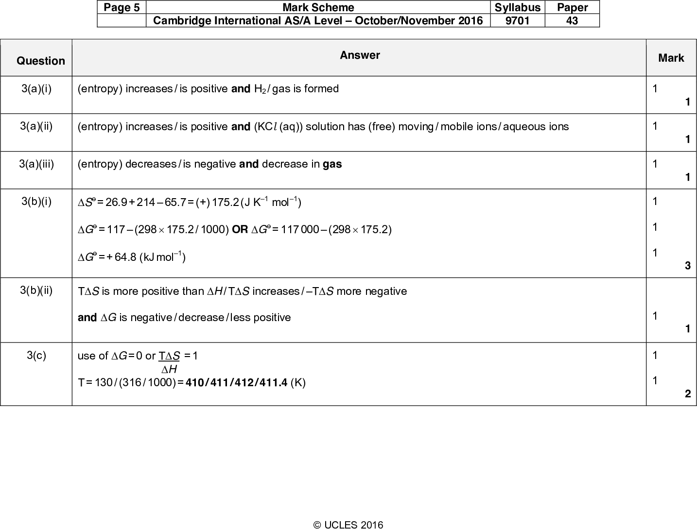 Question Page 5 Cambridge International AS/A LevelOctober/November 2016 Mark Scheme Syllabus 9701 Paper 43 Answer Mark PMT 3(a)(i) (entropy) increases / is positive and H2 / gas is formed 3(a)(ii) 3(a)(iii) 3(b)(i) 3(b)(ii) 3(c) (entropy) increases / is positive and (KCl (aq)) solution has (free) moving / mobile ions / aqueous ions (entropy) decreases / is negative and decrease in gas = 26.9 + 21465.7 = (+) 175.2 (J K1 mol1) = 117(298175.2 / 1000) OR Go = 117 000(298175.2) So Go Go = + 64.8 (kJ mol1) TS is more positive than H / TS increases / TS more negative and G is negative / decrease / less positive use of G = 0 or TS = 1 H T = 130 / (316 / 1000) = 410 / 411 / 412 / 411.4 (K)UCLES 2016<br />
 Page 6 Cambridge International AS/A LevelOctober/November 2016 Mark Scheme Syllabus 9701 Paper 43 Answer Mark PMT Question 3(d) hydration enthalpy and lattice energy both more endothermic / more positive / less exothermic / less negative (down the group) Hhyd decreases more / faster and Hsol becomes (more) endothermic / (more) positive / less exothermic / less negative Total: 2 11 Question 4(a) 4(b)(i) 4(b)(ii) Answer Mark (an element) forming one or more (stable) ions or compounds or oxidation states with partially filled / incomplete d orbitals A Co(OH)2 OR Co(H2O)4(OH)2 B [CoCl4]2 C [Co(NH3)6]2+ OR two correct = 1 mark three correct = 2 marks [Co(NH3)6]3+ [Co(H2O)6]2+ pink solution of B blue solution of C brown/yellow/orangeUCLES 2016<br />
